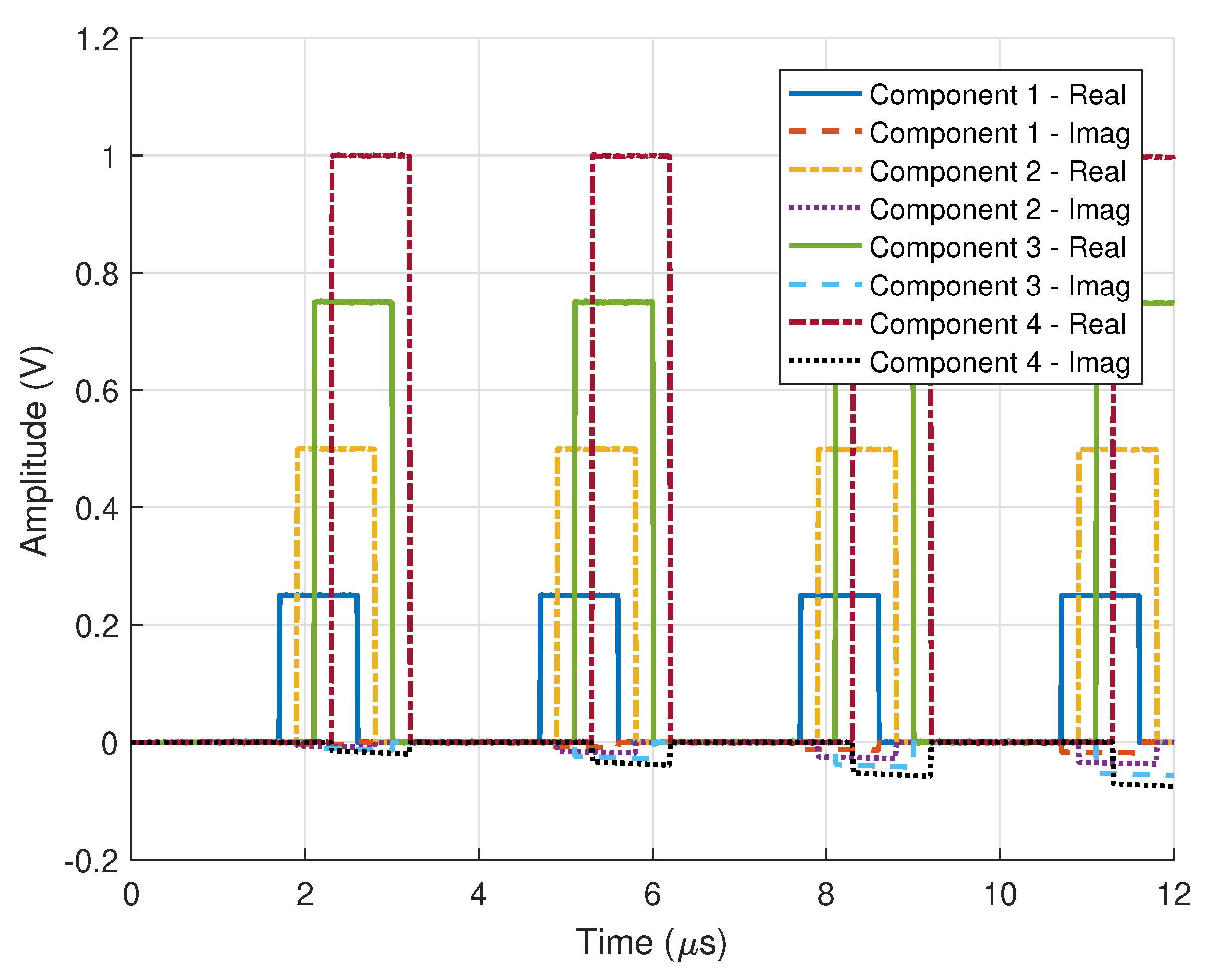 Applsci 10 04123 g021