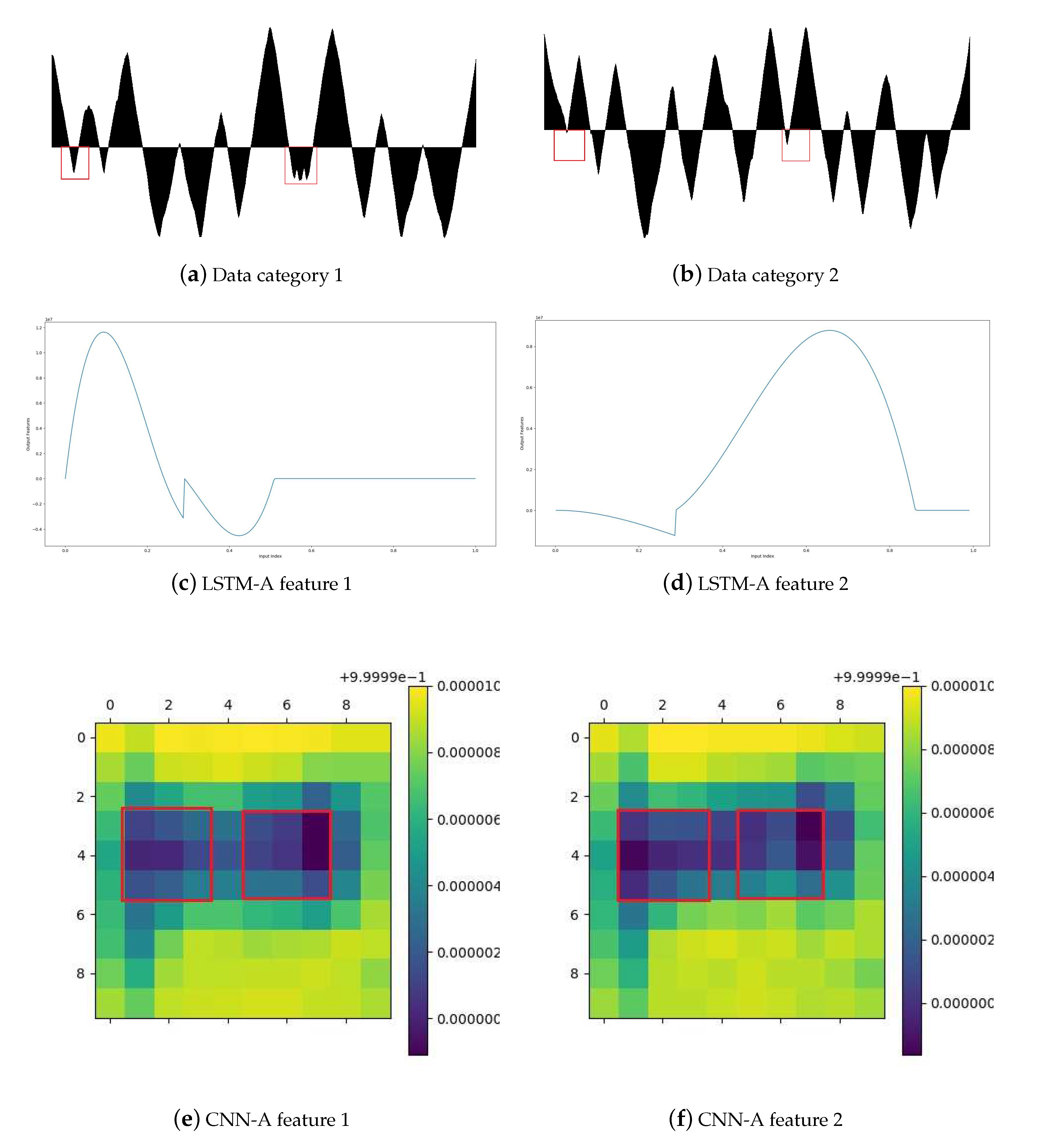 Applsci 10 04124 g004 Applsci 10 04124 g004