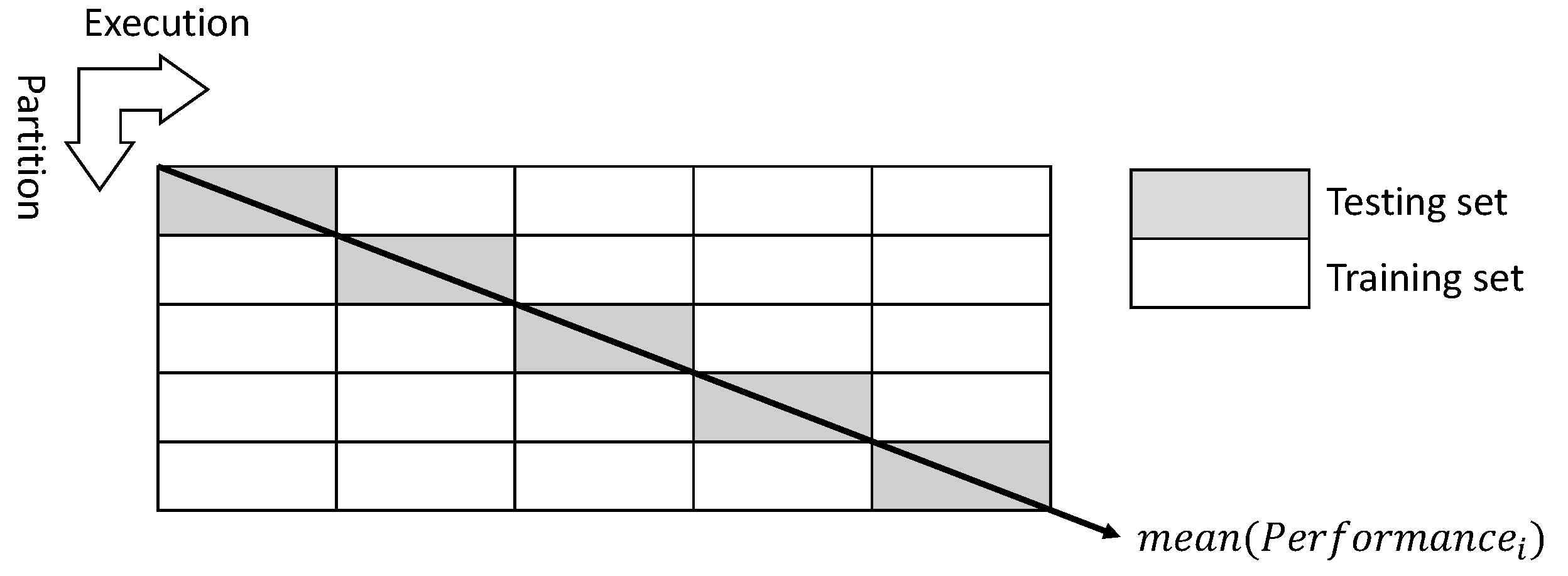 Applsci 10 04125 g004 Applsci 10 04125 g004
