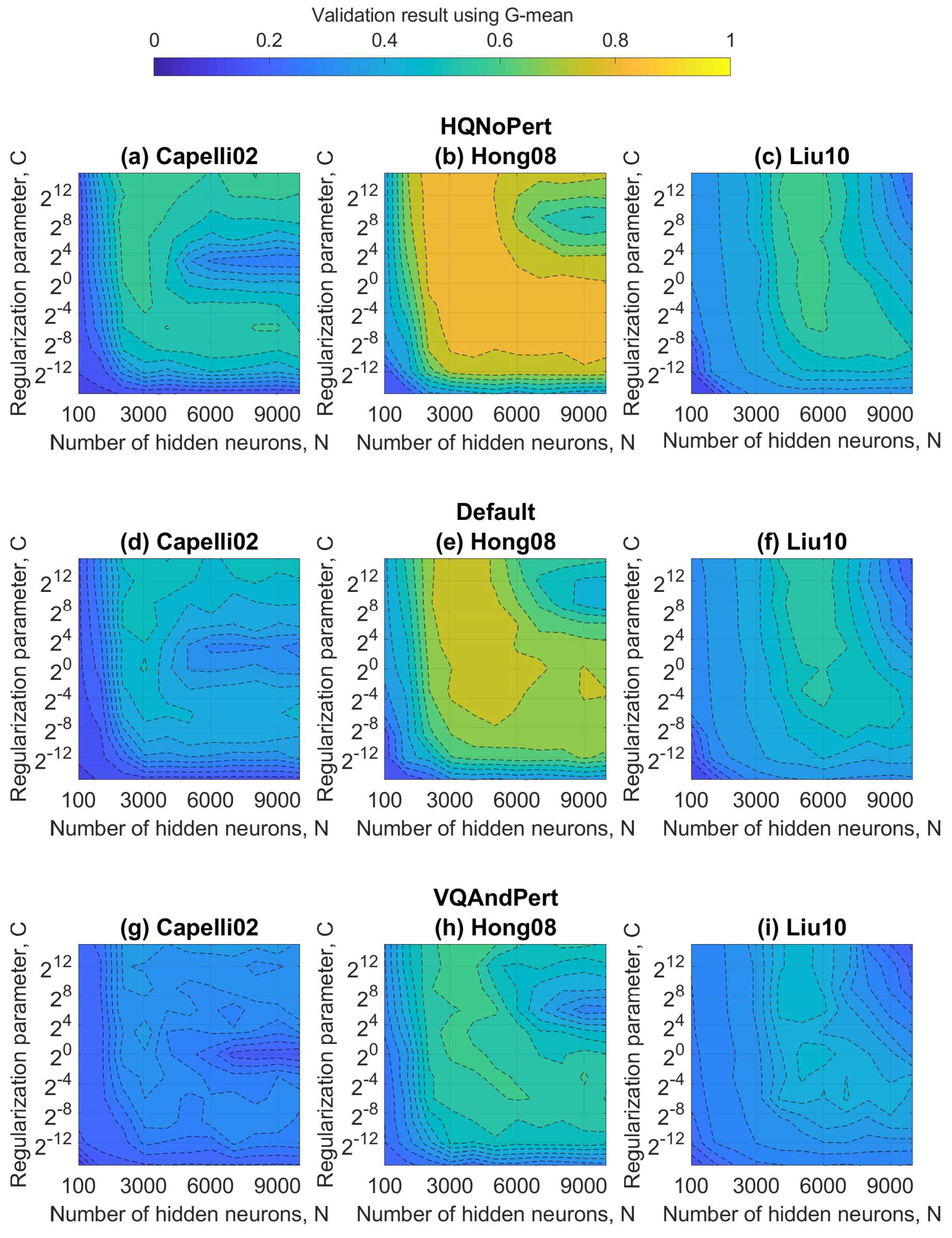 Applsci 10 04125 g006 Applsci 10 04125 g006