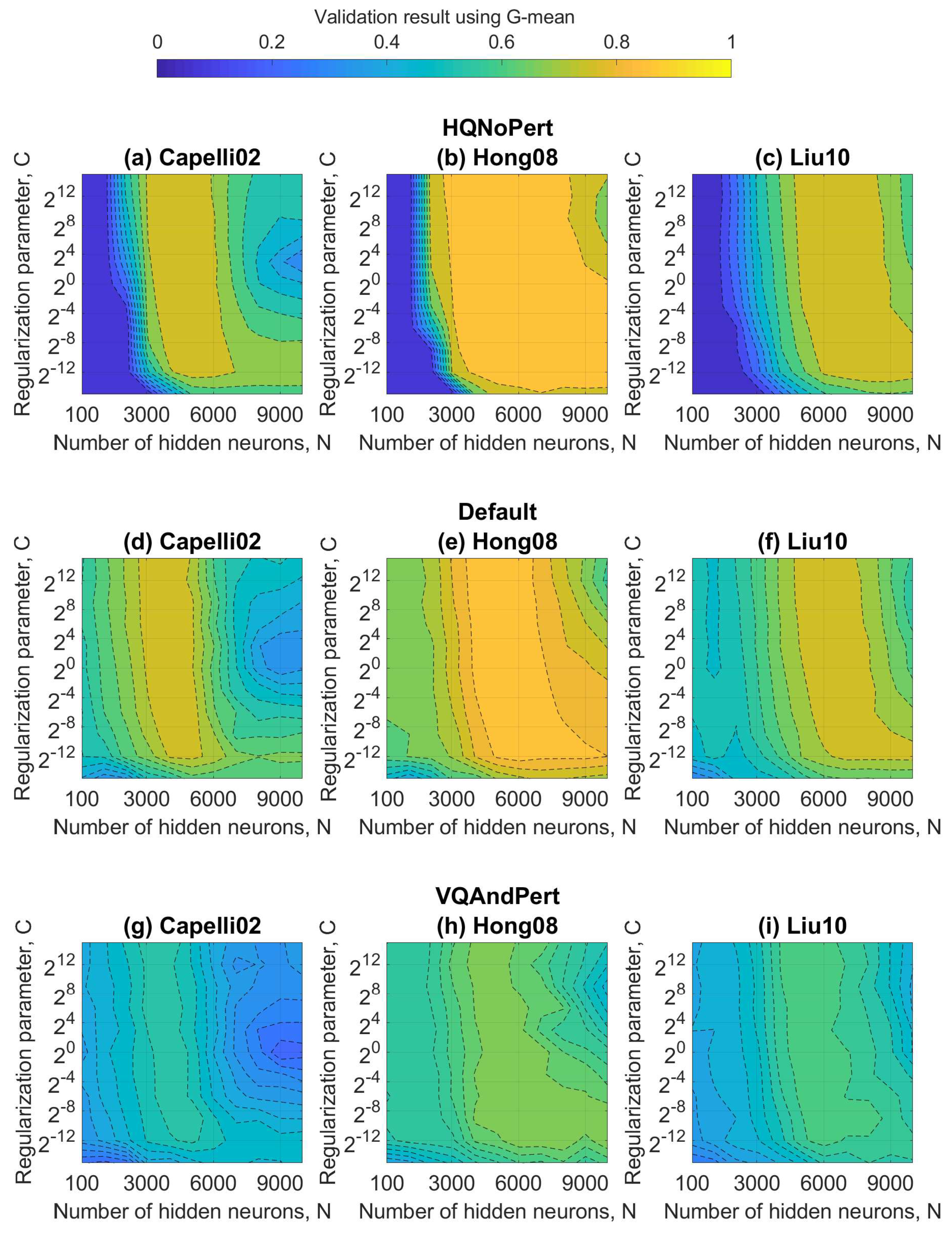 Applsci 10 04125 g007 Applsci 10 04125 g007