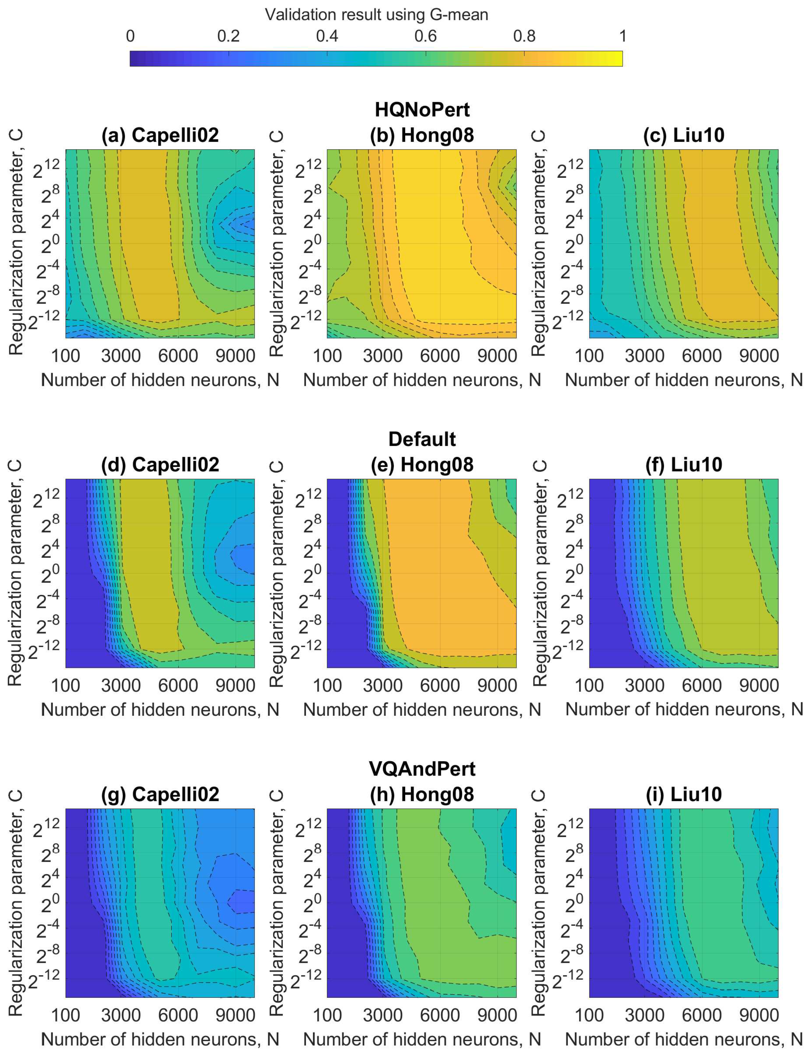 Applsci 10 04125 g008 Applsci 10 04125 g008
