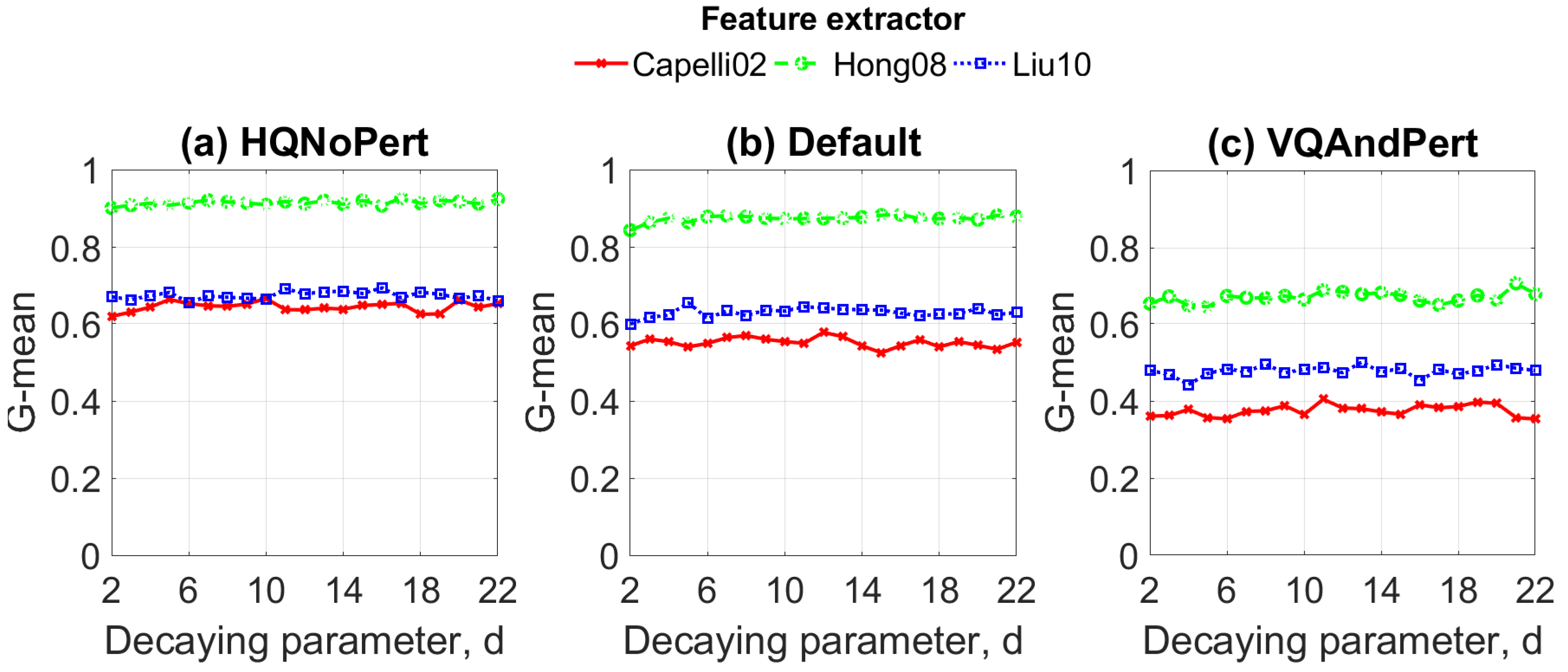 Applsci 10 04125 g009 Applsci 10 04125 g009