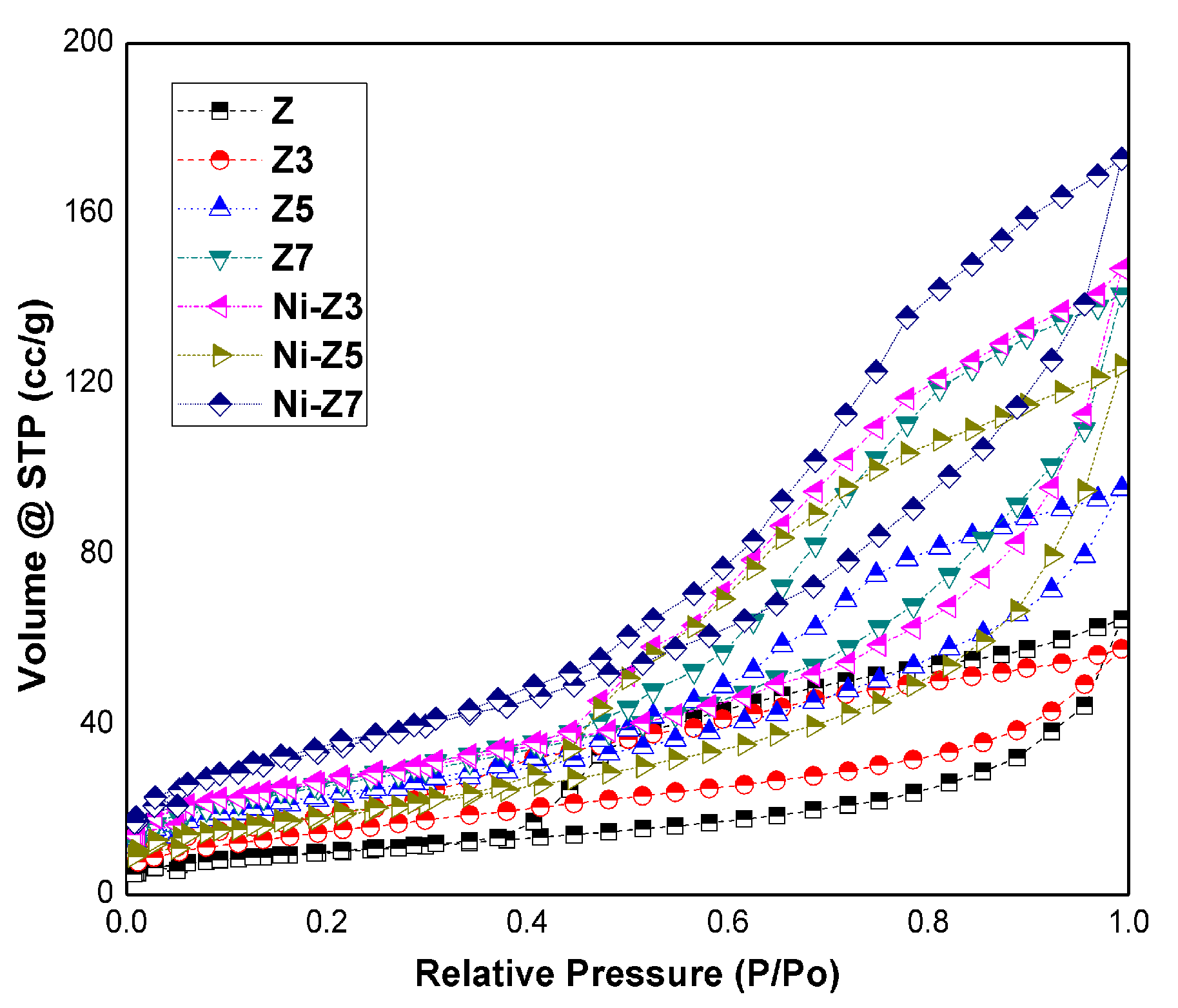 Applsci 10 04126 g005 Applsci 10 04126 g005