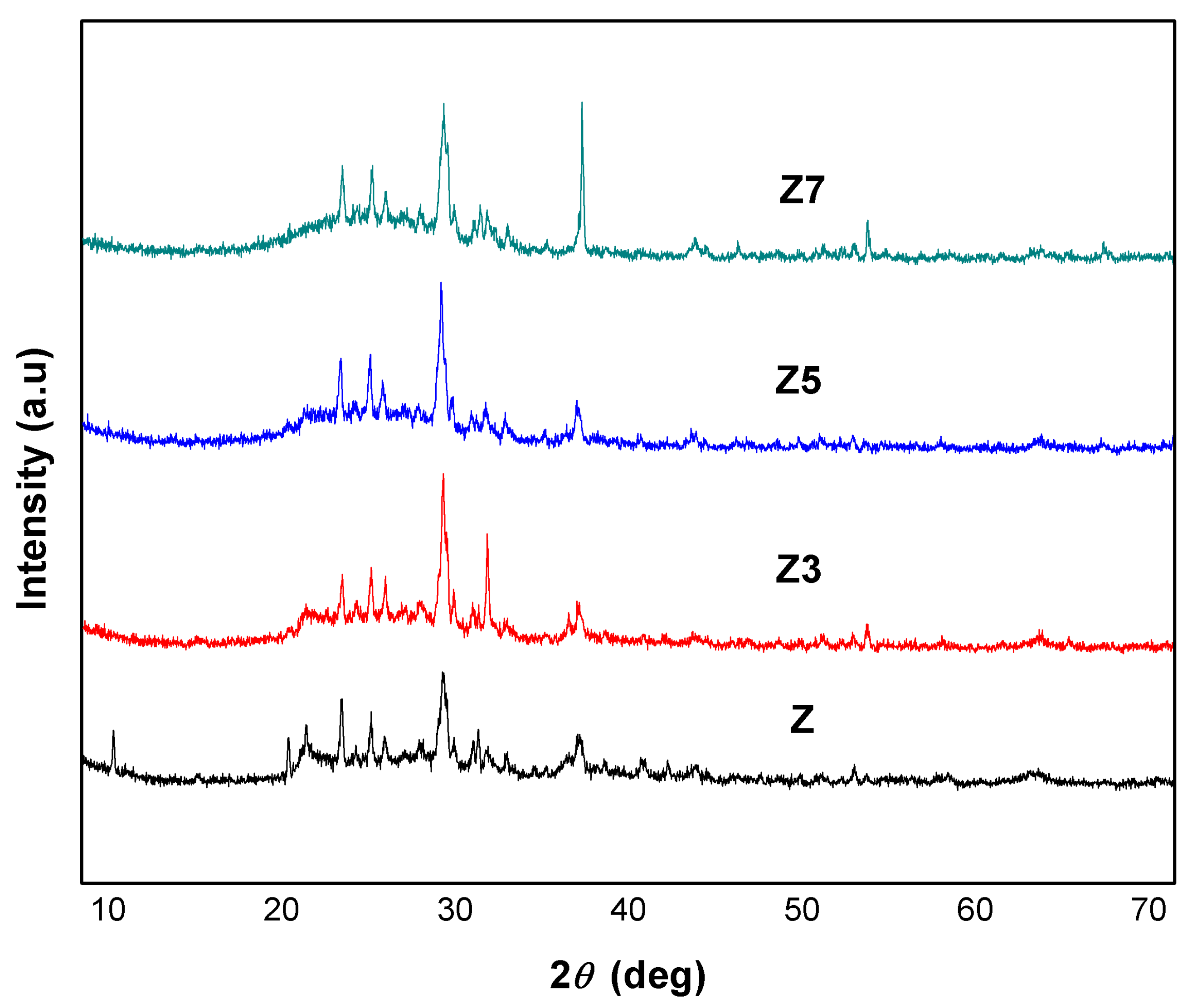 Applsci 10 04126 g006 Applsci 10 04126 g006