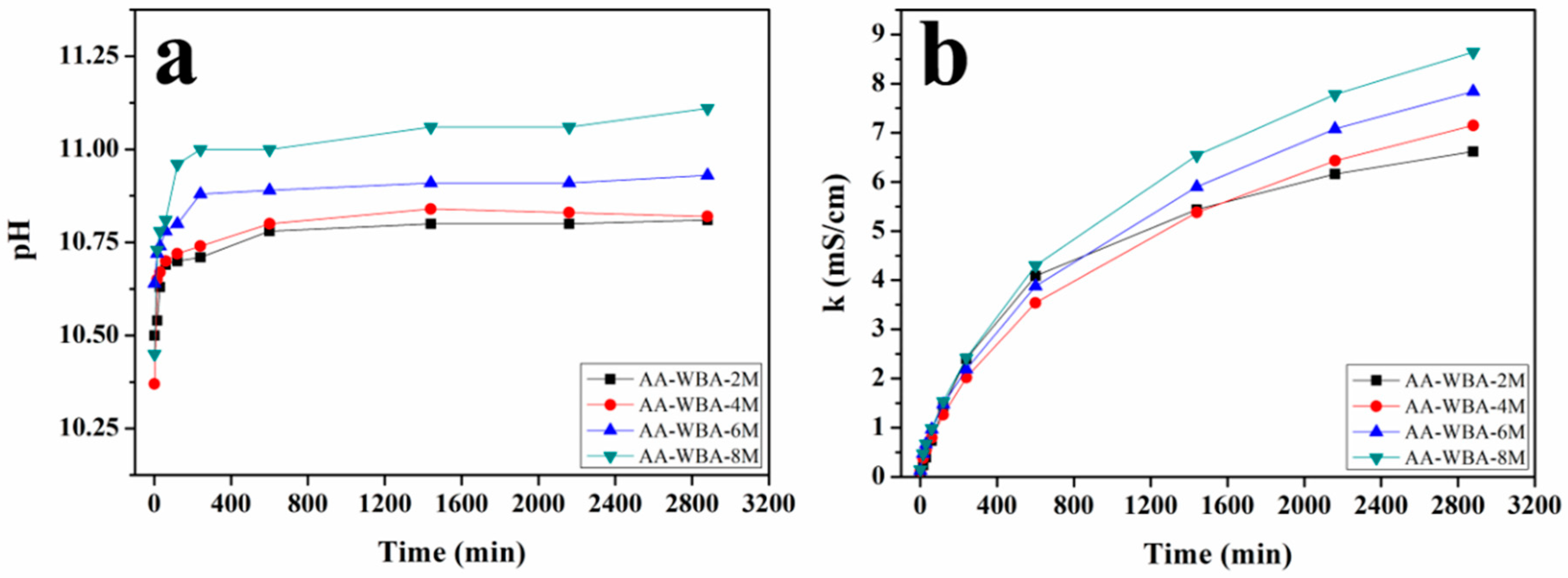 Applsci 10 04129 g003 Applsci 10 04129 g003