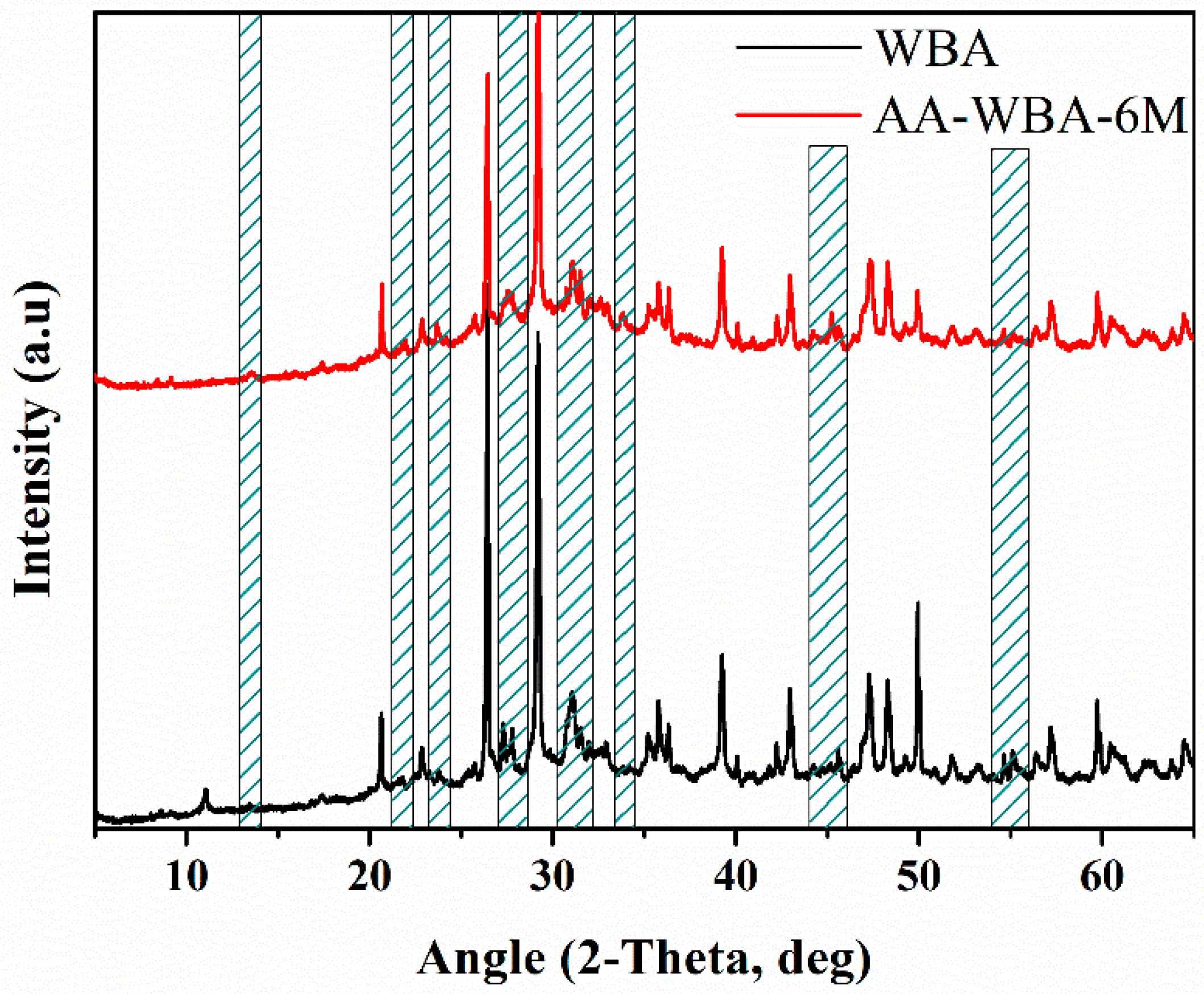Applsci 10 04129 g004 Applsci 10 04129 g004