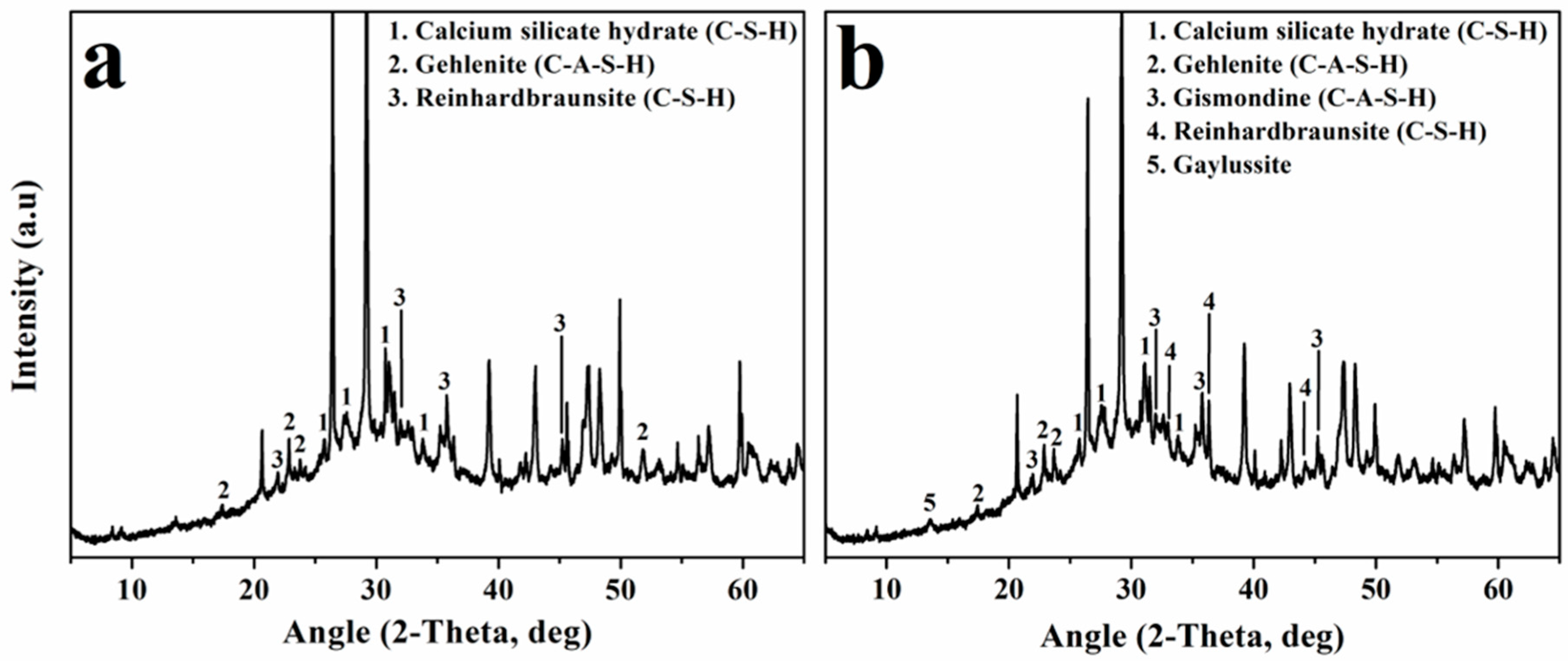 Applsci 10 04129 g006 Applsci 10 04129 g006