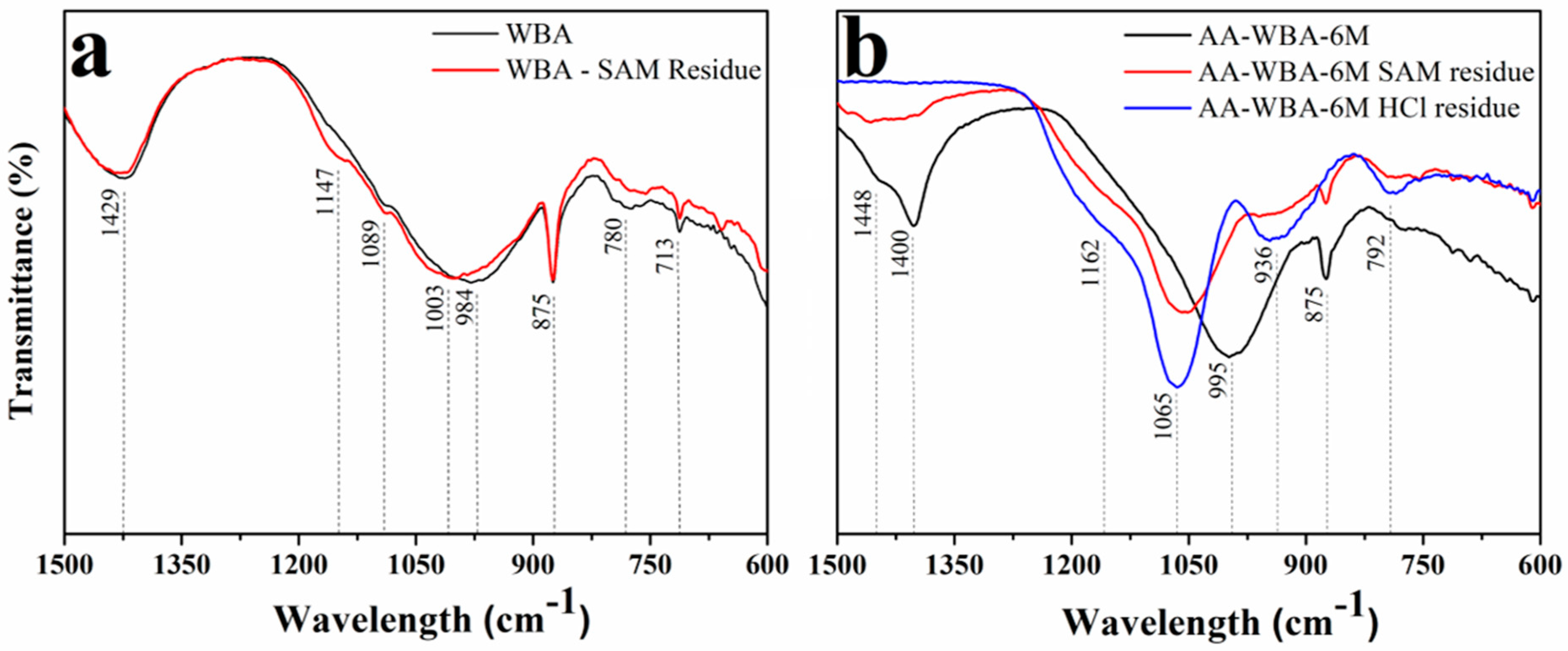 Applsci 10 04129 g008 Applsci 10 04129 g008