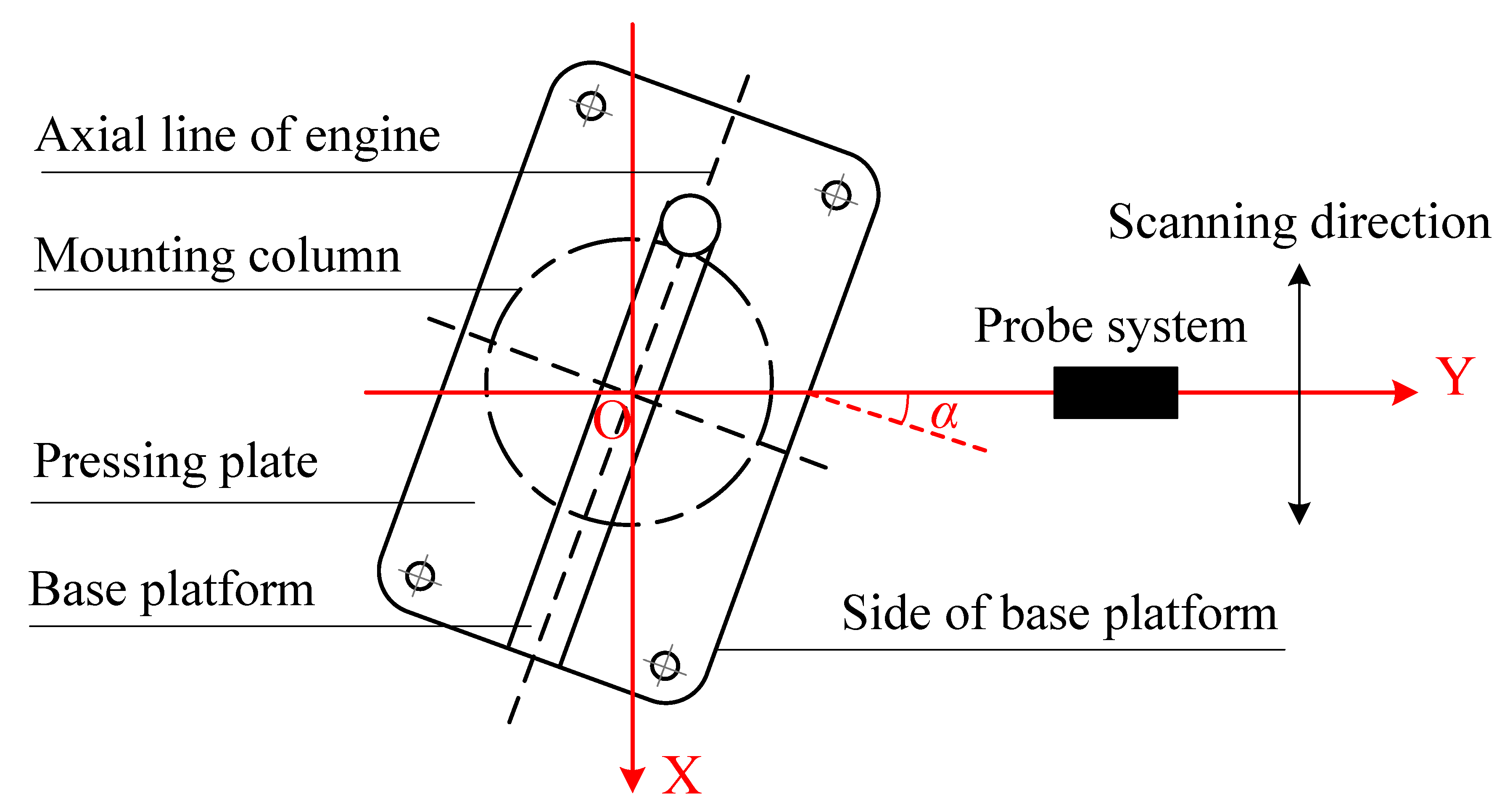 Applsci 10 04130 g006