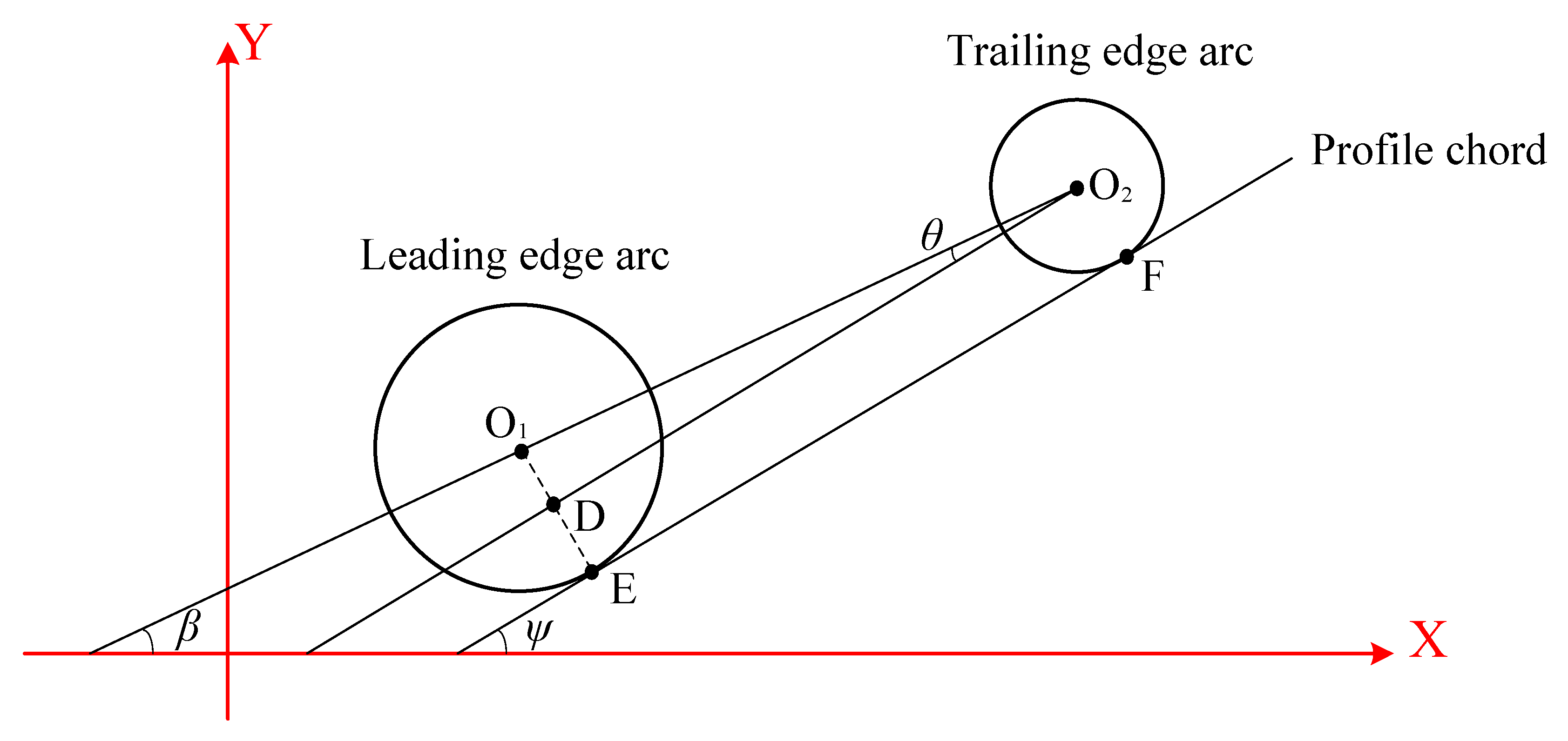 Applsci 10 04130 g008