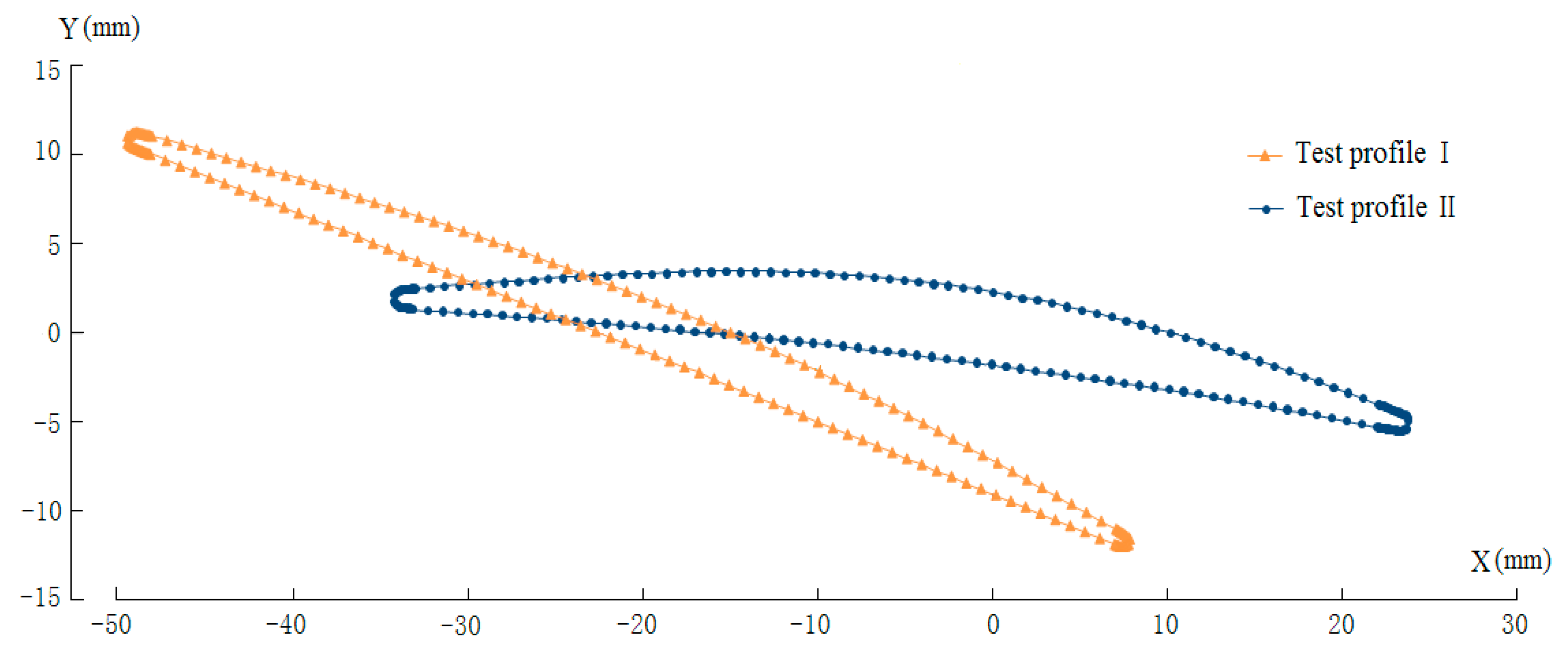 Applsci 10 04130 g009