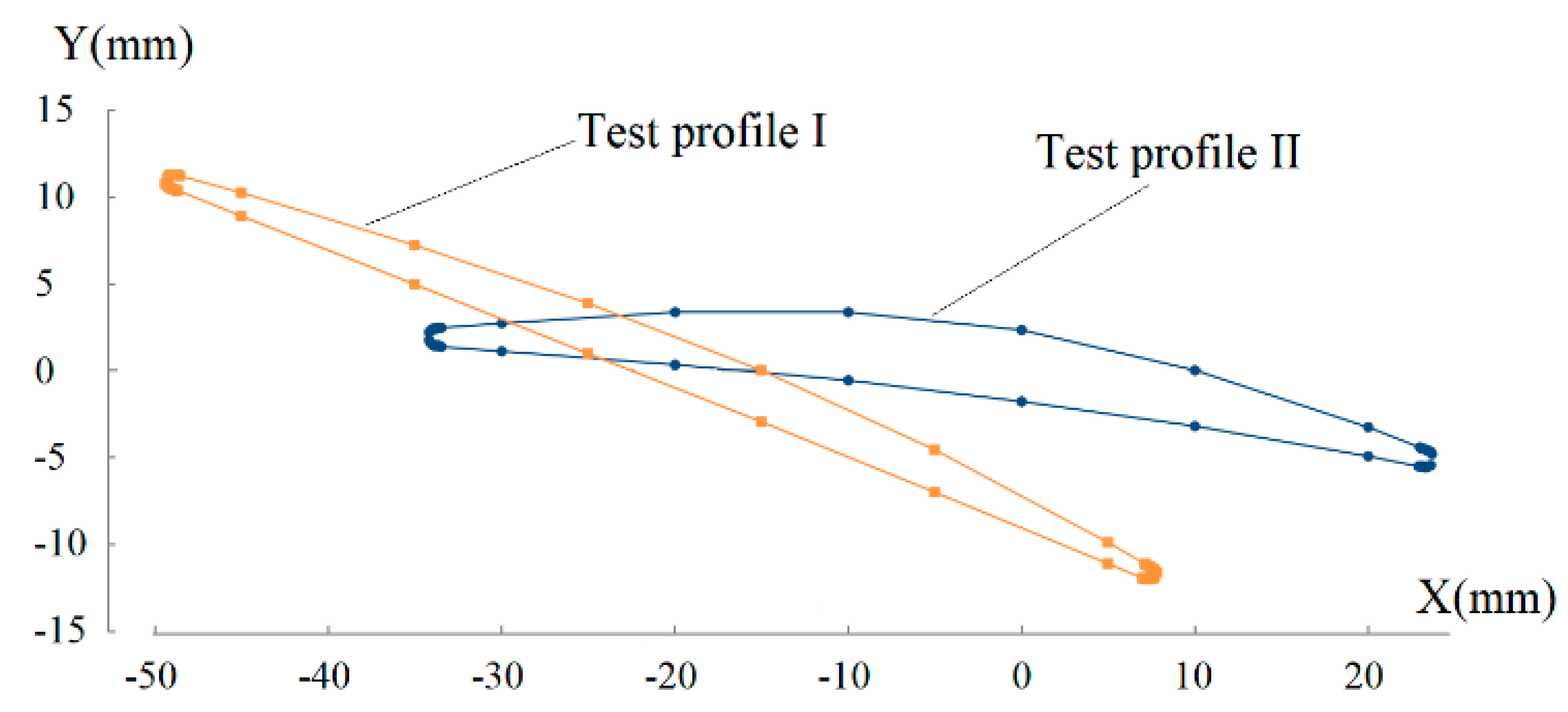 Applsci 10 04130 g010