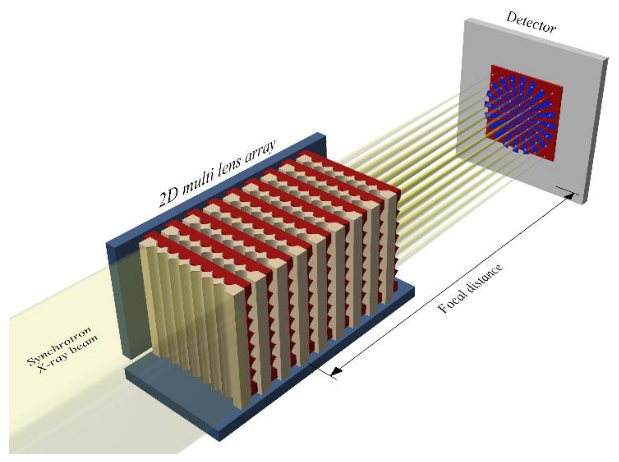 Applsci 10 04132 g001