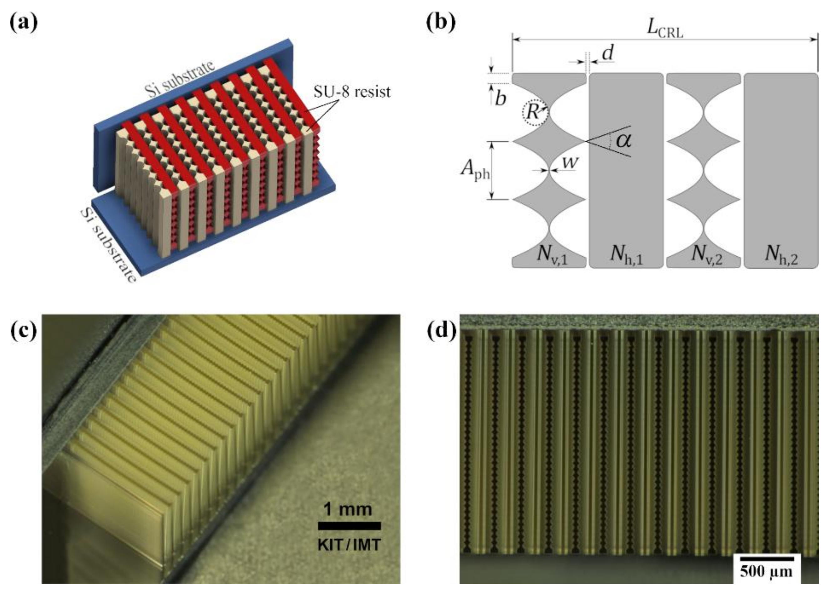 Applsci 10 04132 g002