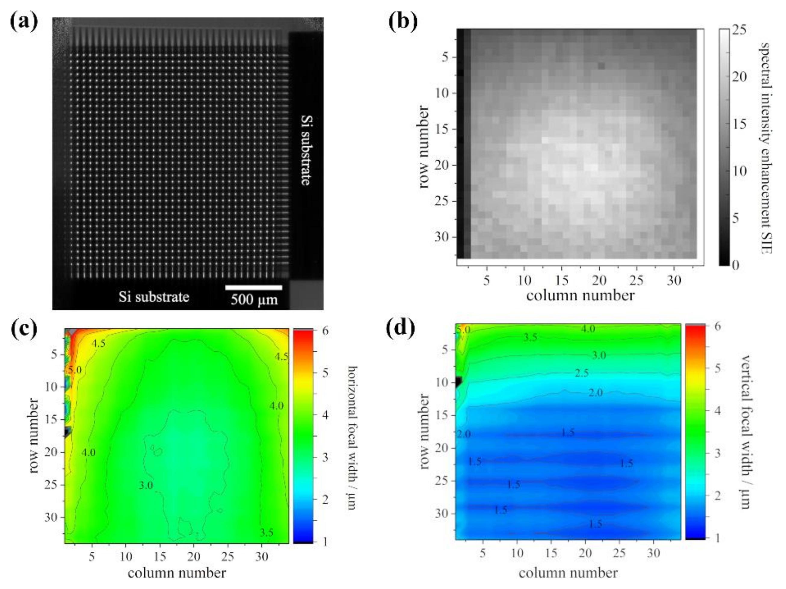 Applsci 10 04132 g003