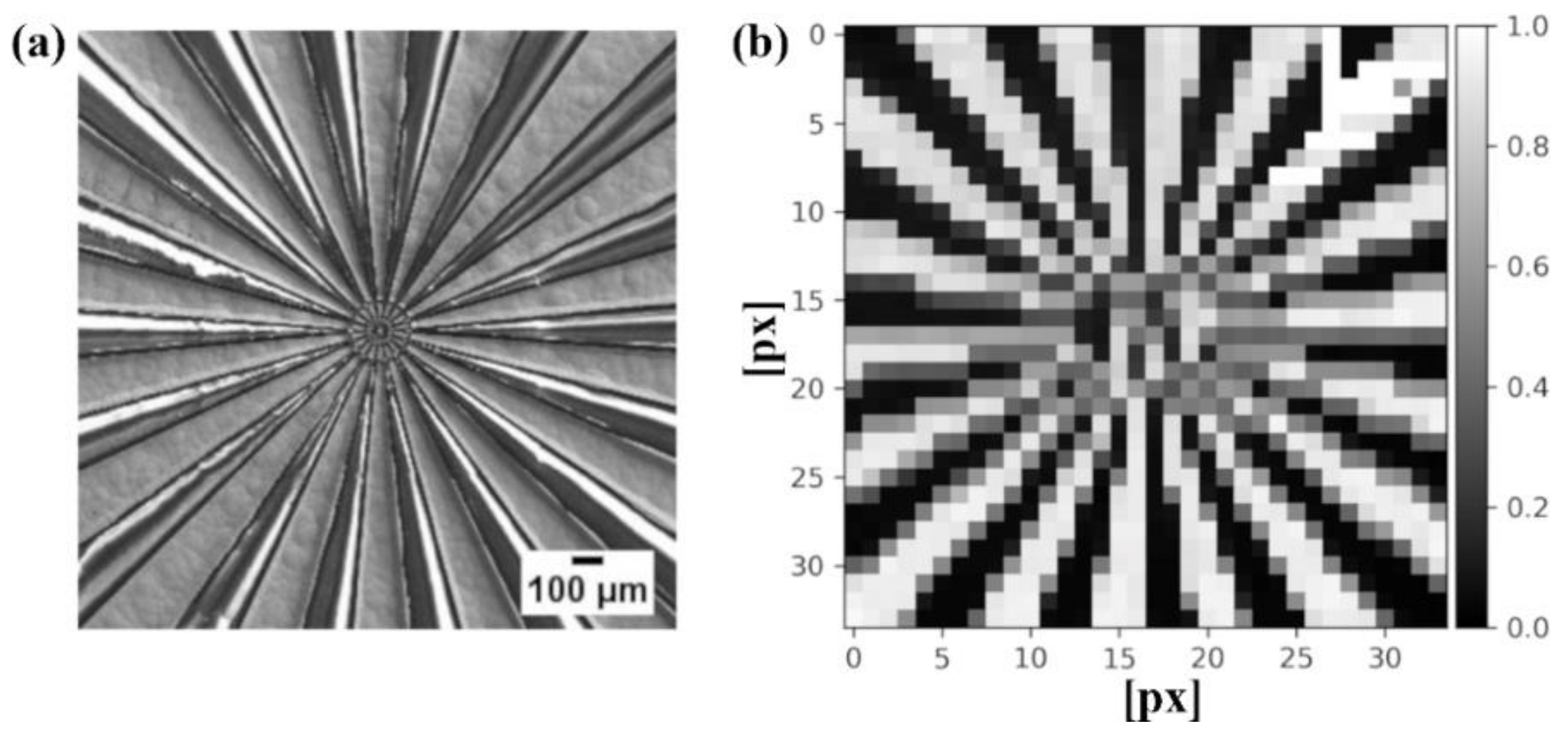 Applsci 10 04132 g004