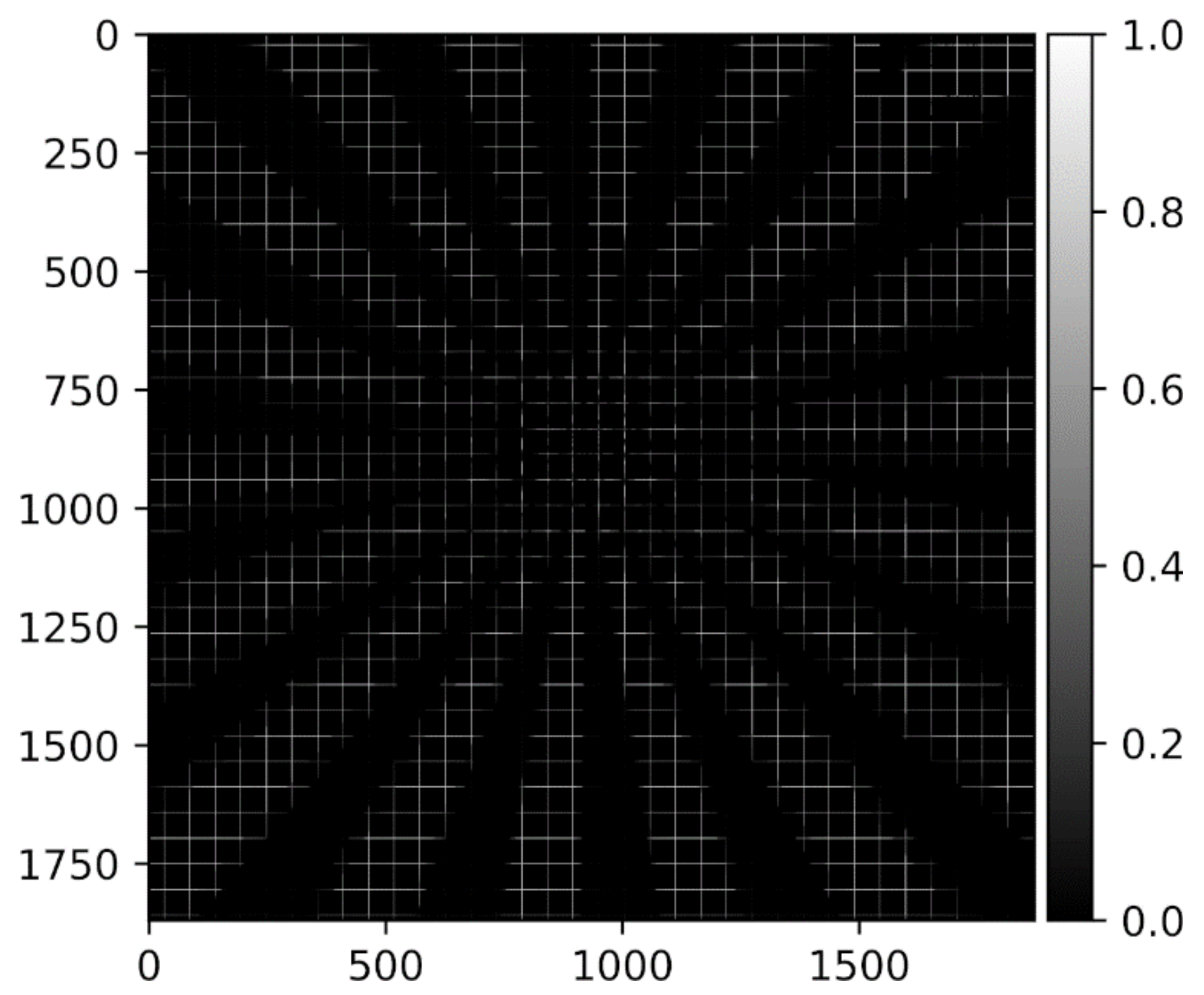 Applsci 10 04132 g005