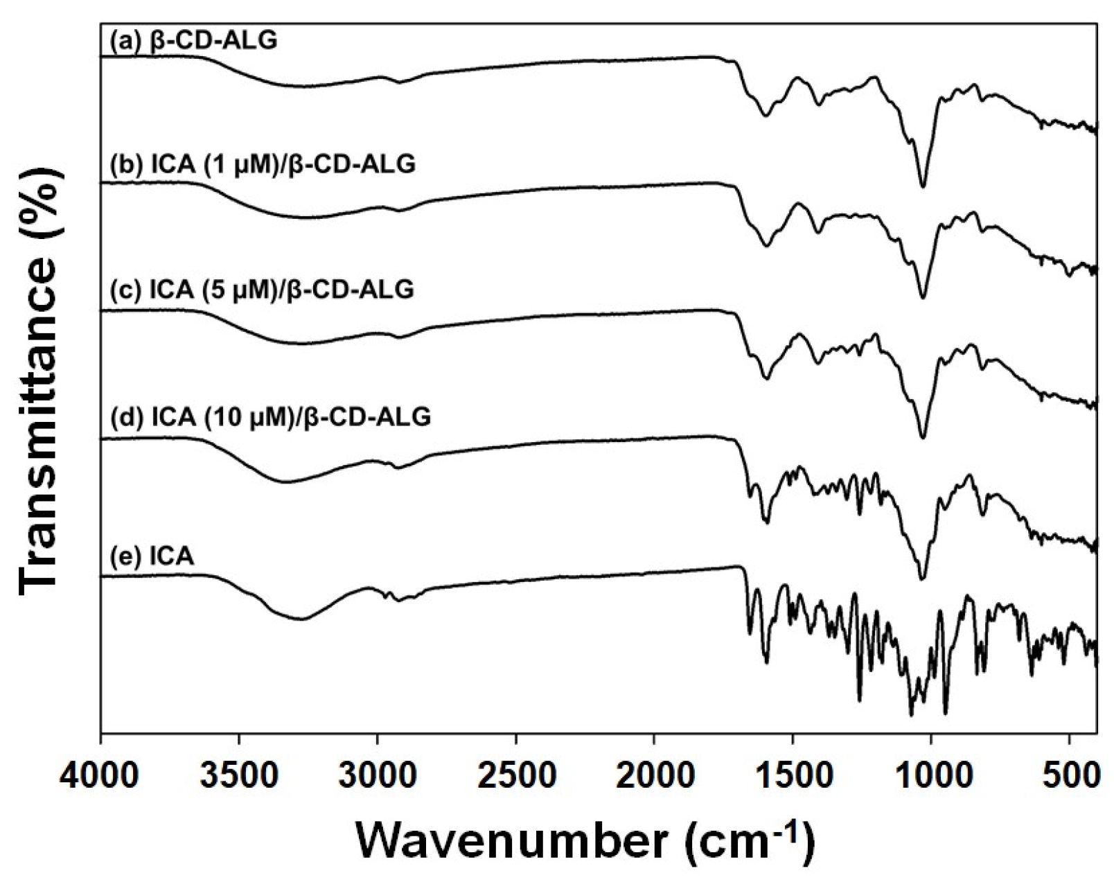 Applsci 10 04137 g002 Applsci 10 04137 g002