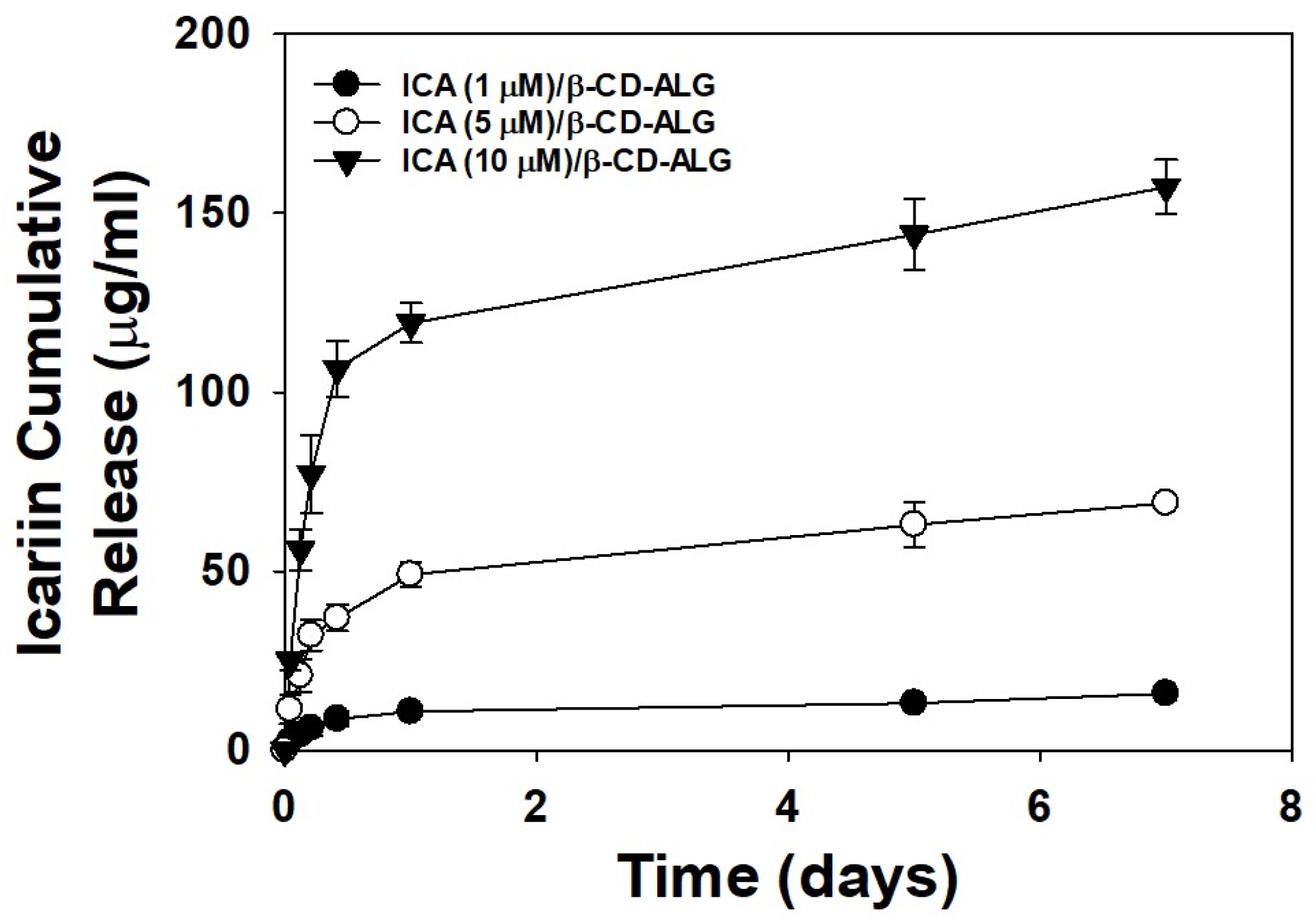 Applsci 10 04137 g004 Applsci 10 04137 g004