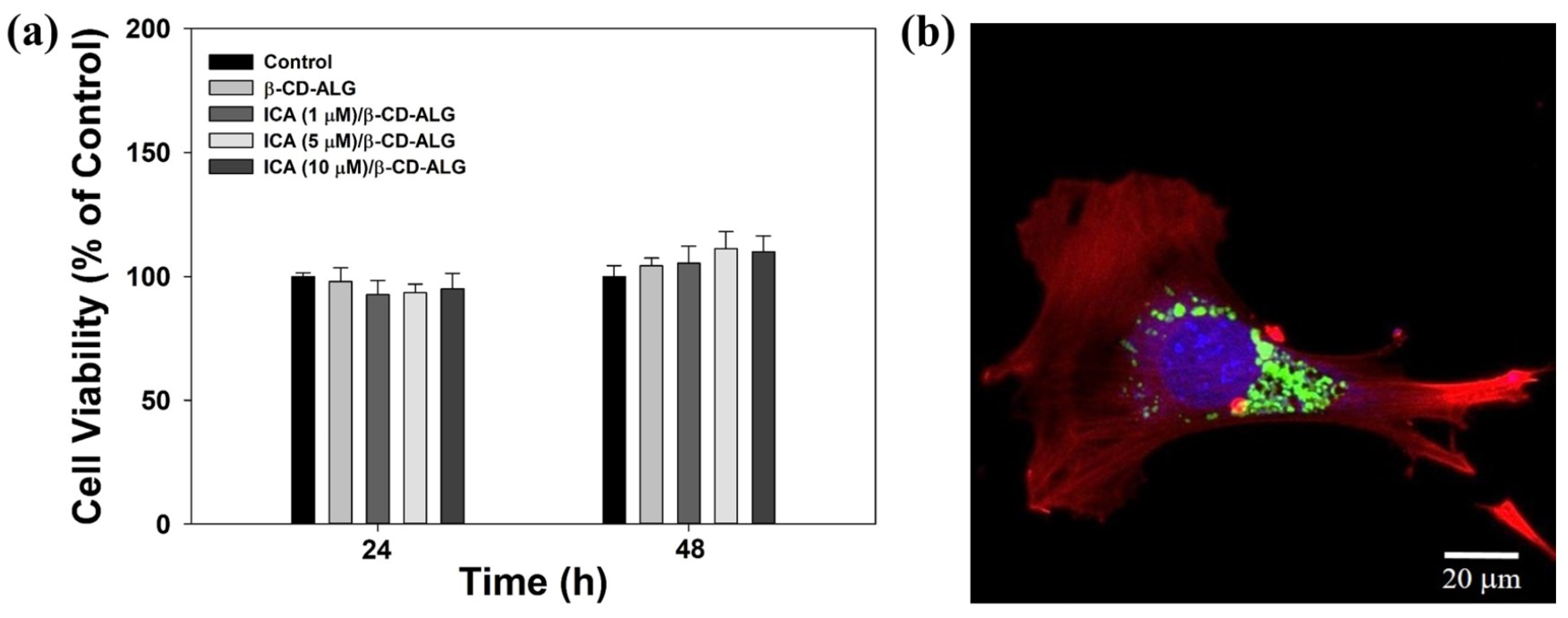 Applsci 10 04137 g005 Applsci 10 04137 g005