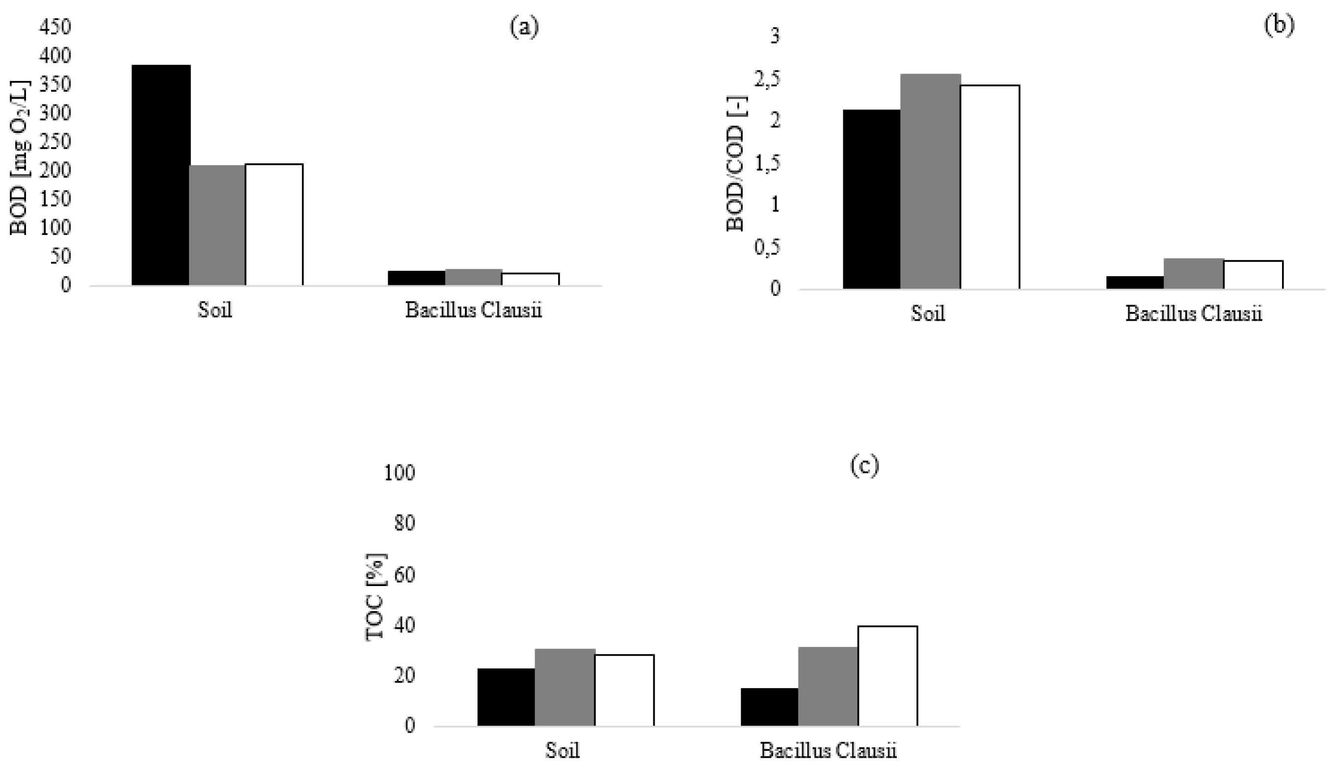 Applsci 10 04138 g002
