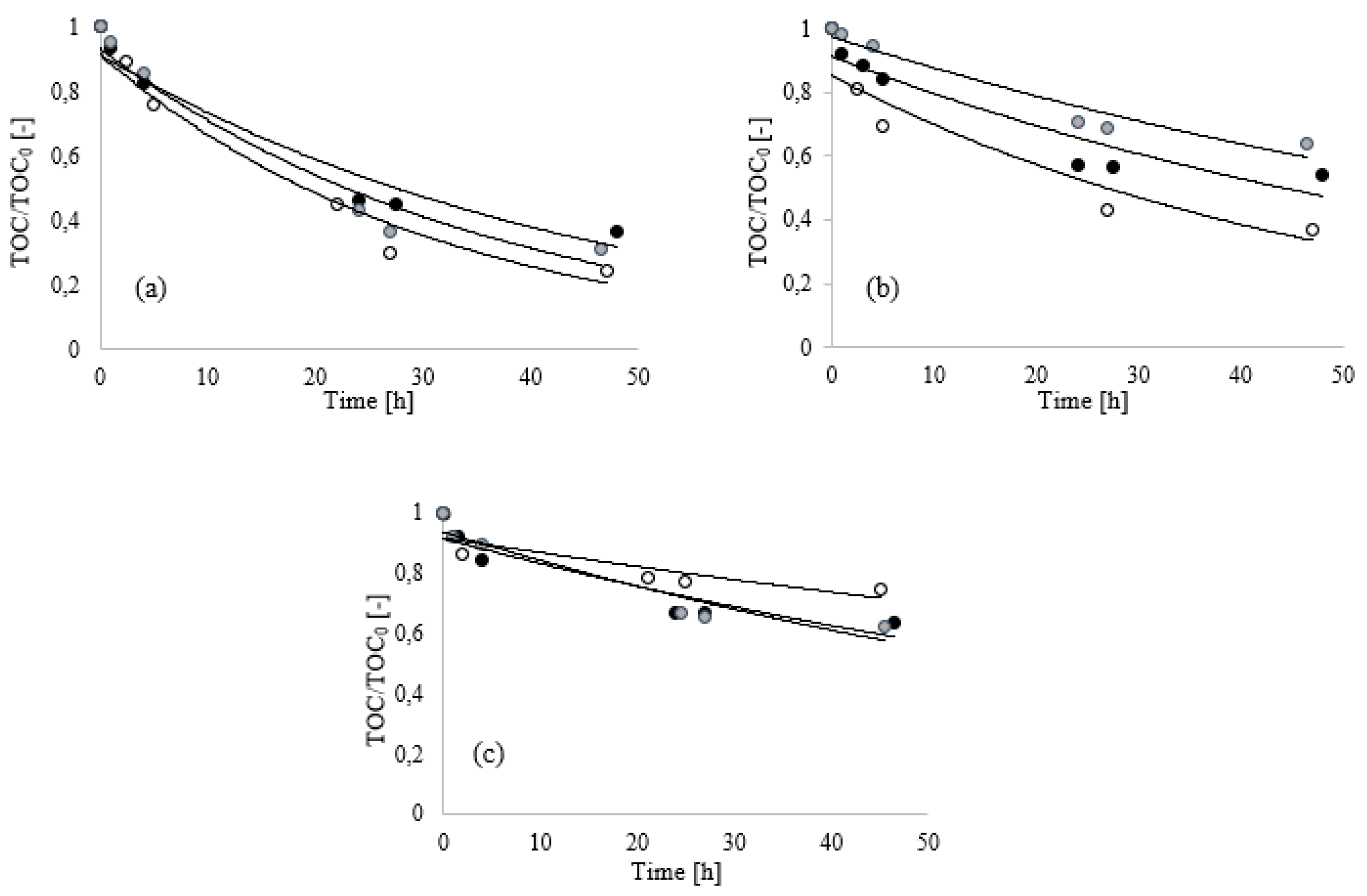 Applsci 10 04138 g003