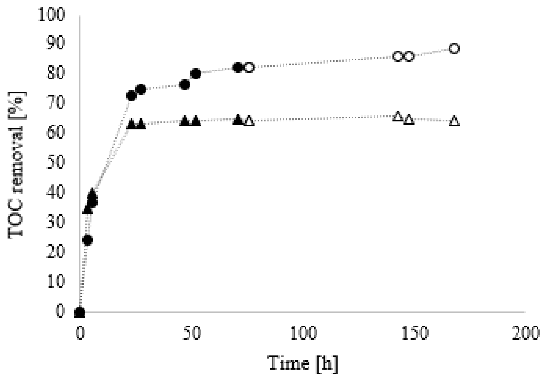 Applsci 10 04138 g004