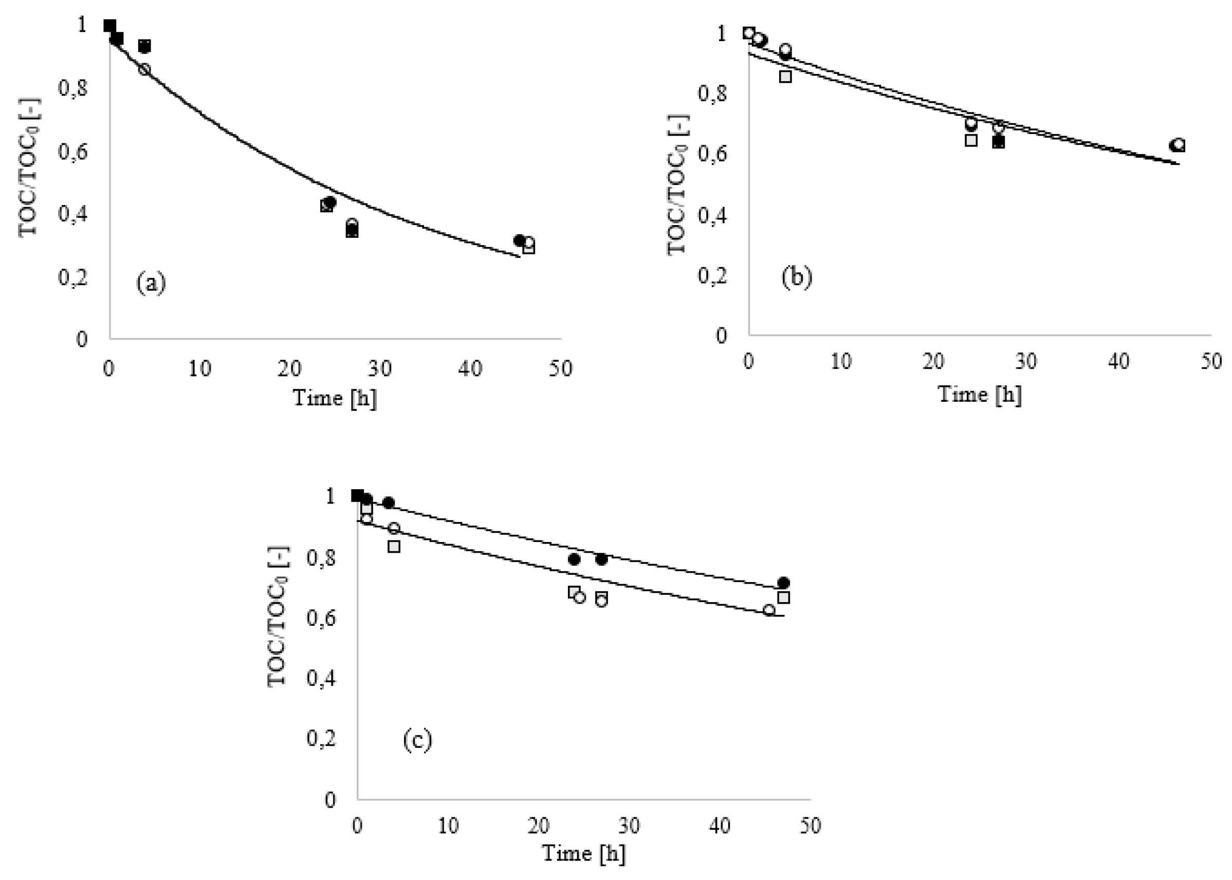 Applsci 10 04138 g005