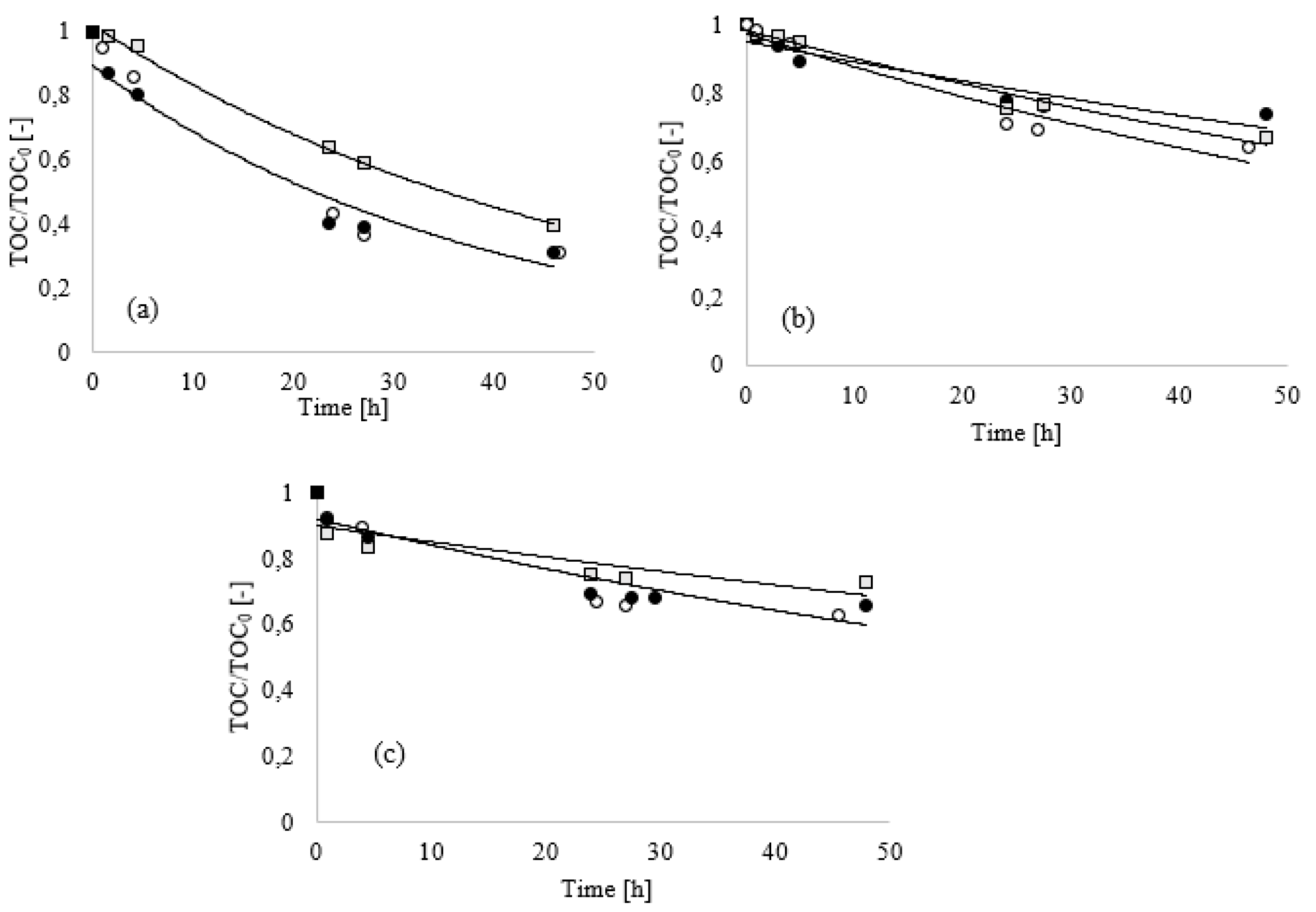Applsci 10 04138 g006
