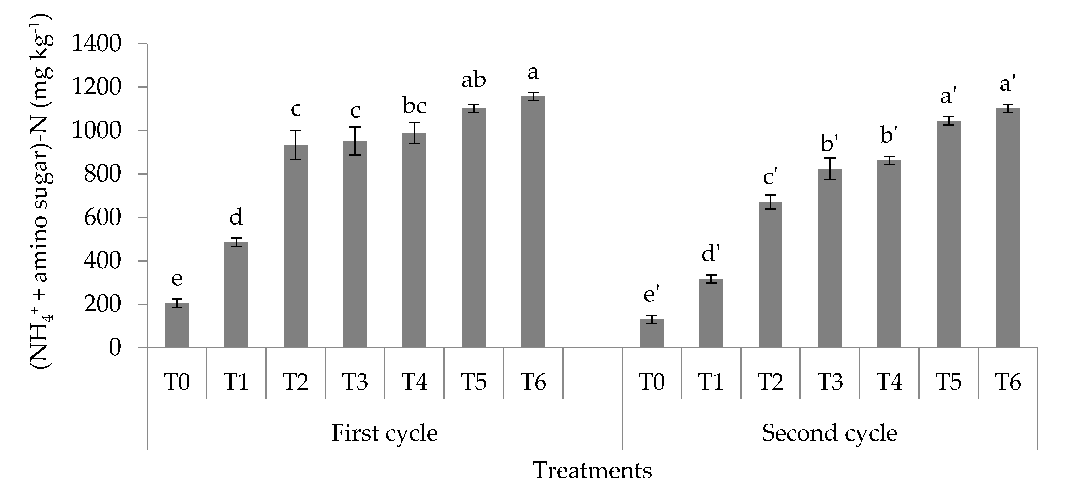 Applsci 10 04139 g004 Applsci 10 04139 g004