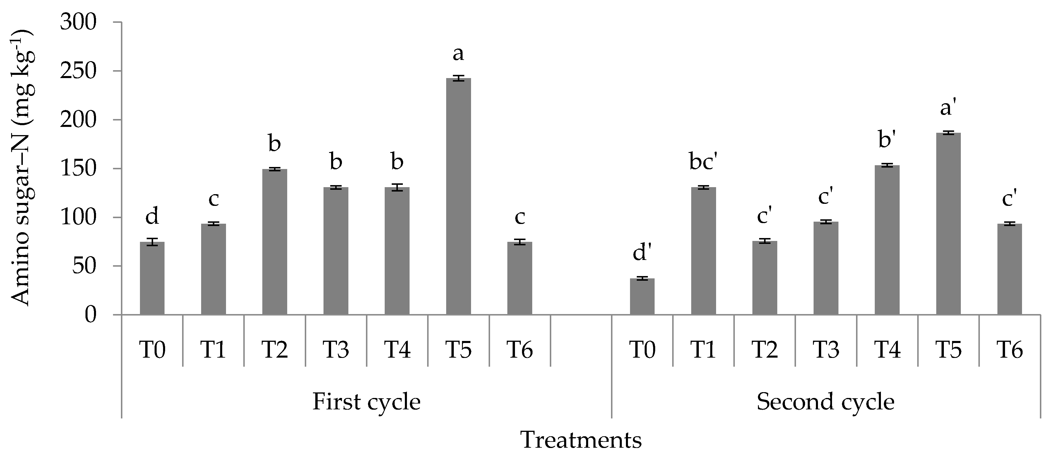 Applsci 10 04139 g005 Applsci 10 04139 g005