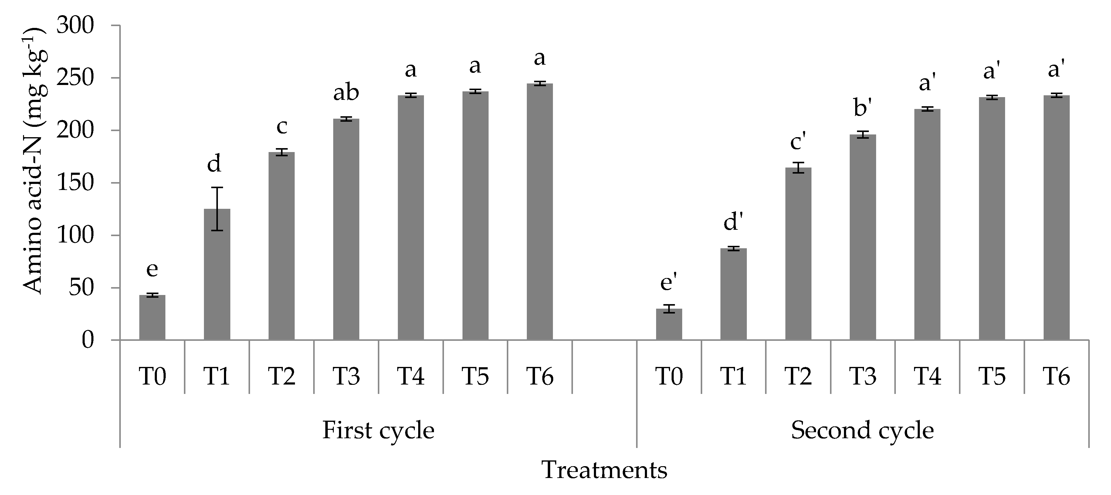 Applsci 10 04139 g006 Applsci 10 04139 g006