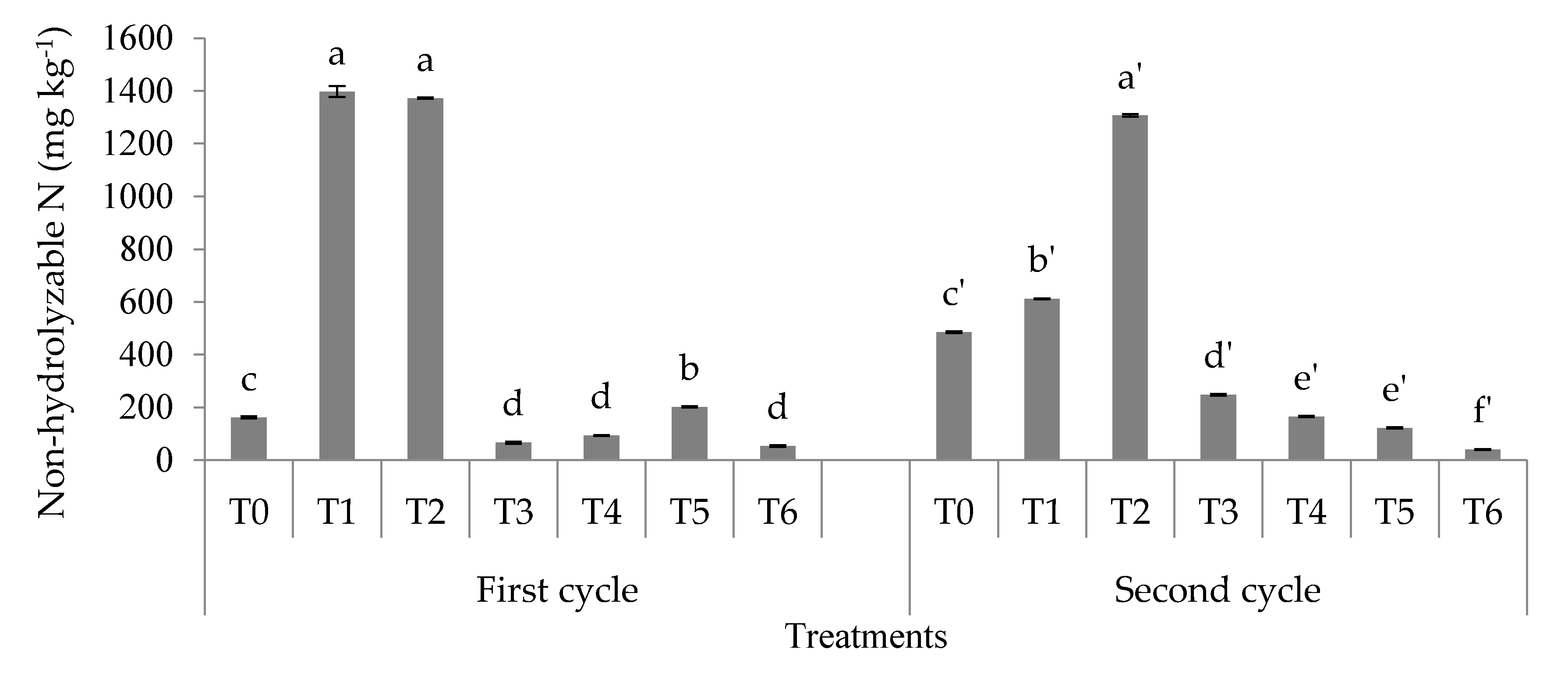 Applsci 10 04139 g007 Applsci 10 04139 g007
