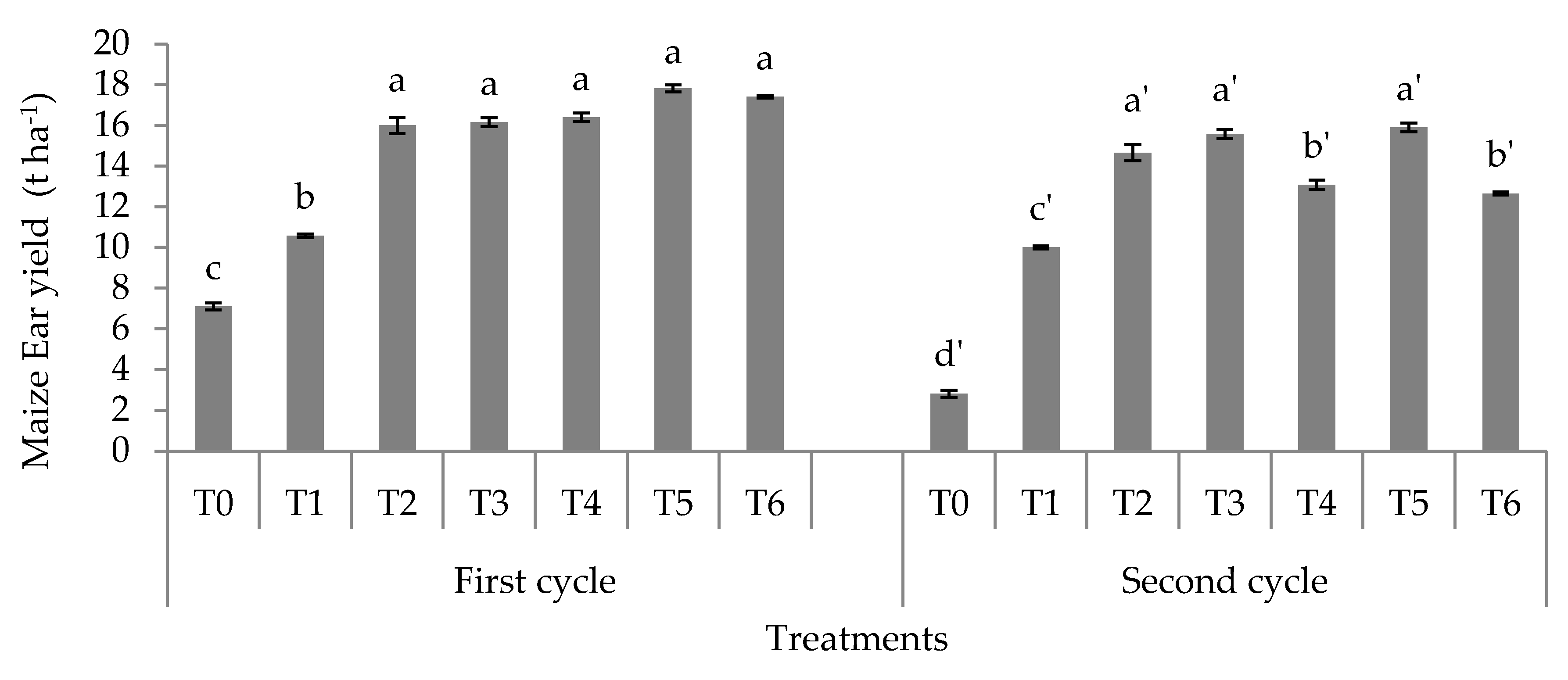 Applsci 10 04139 g011 Applsci 10 04139 g011