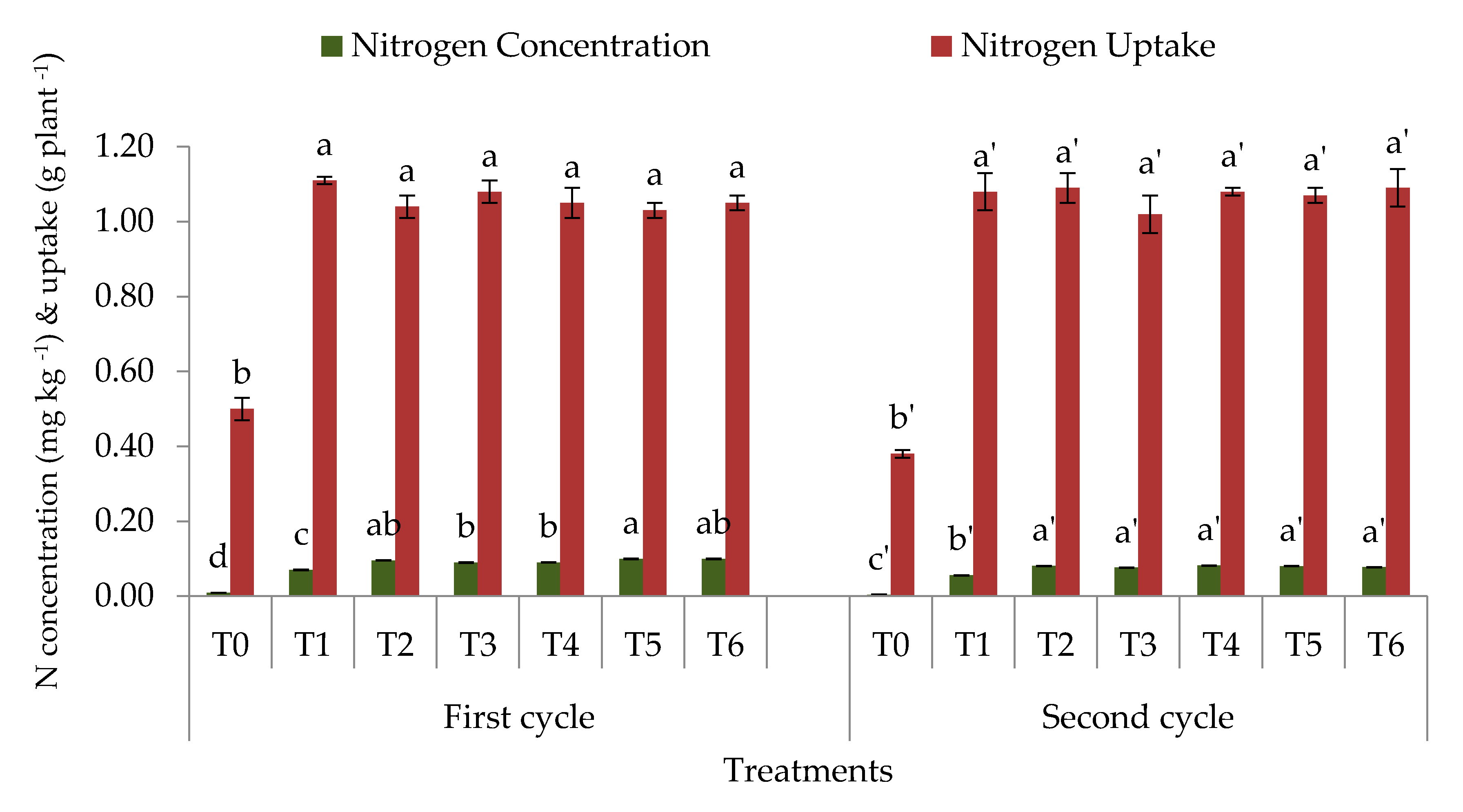 Applsci 10 04139 g012 Applsci 10 04139 g012
