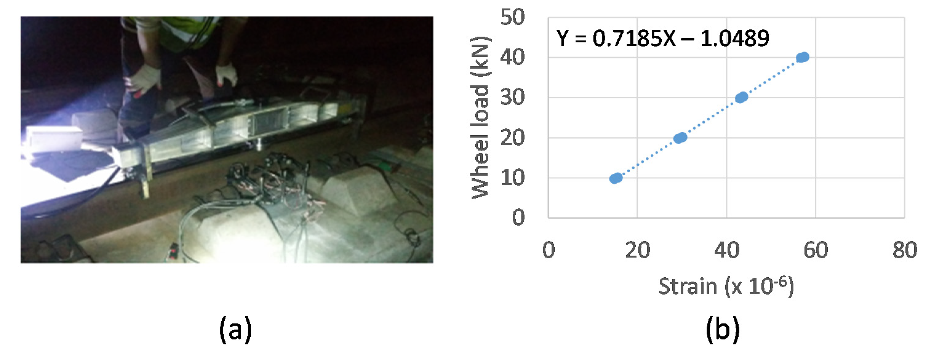 Applsci 10 04140 g006 Applsci 10 04140 g006