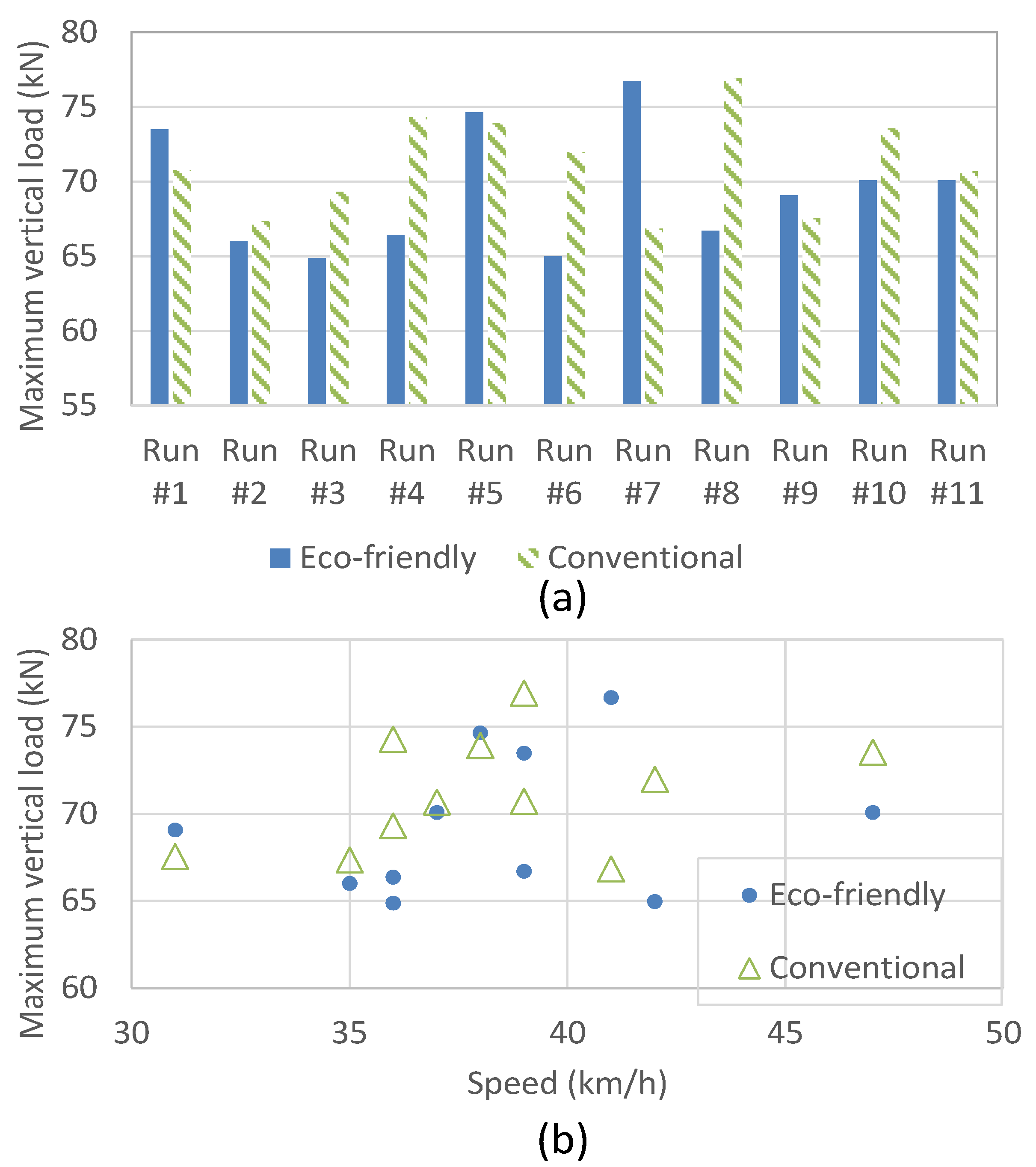Applsci 10 04140 g009 Applsci 10 04140 g009