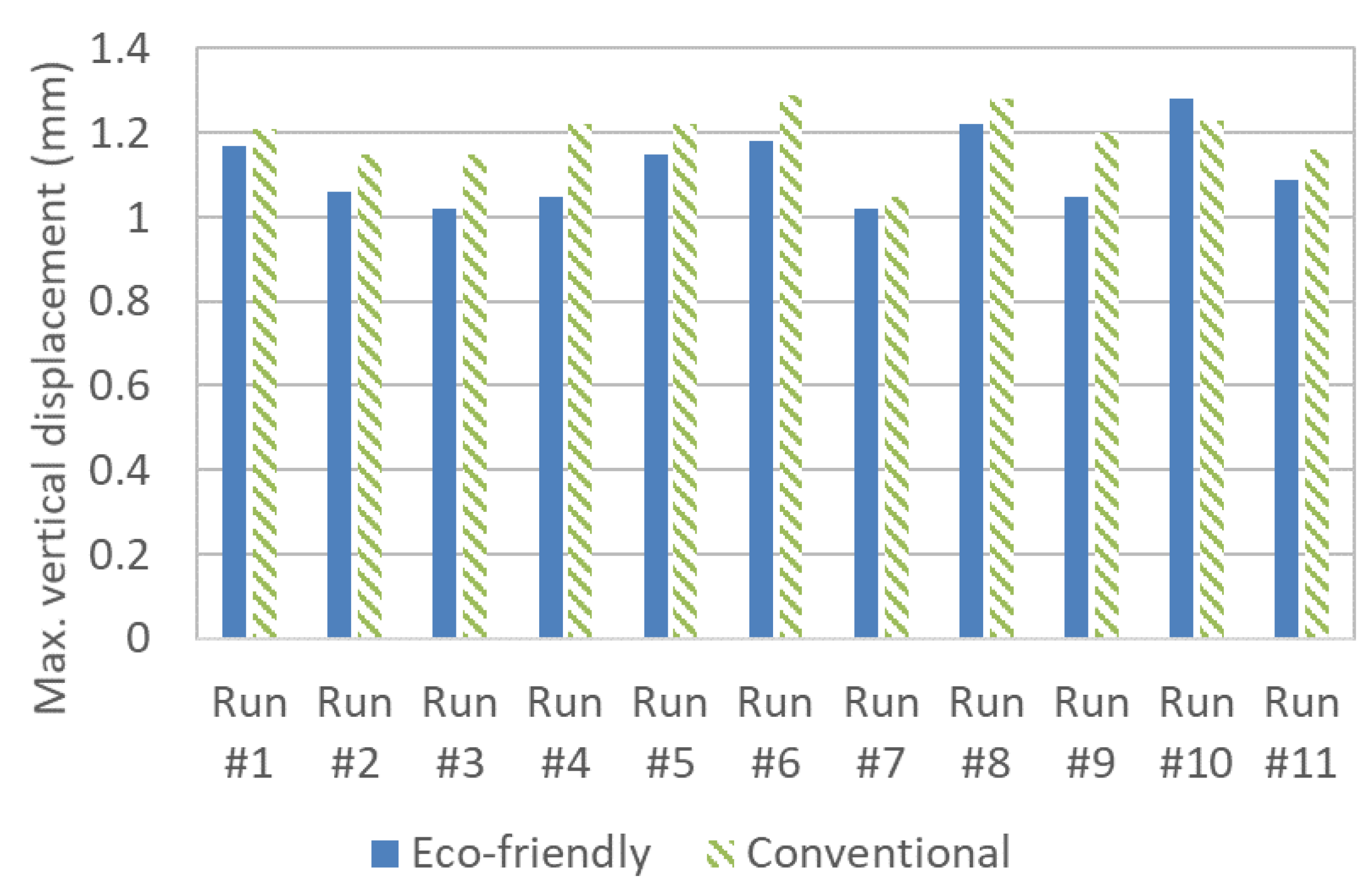Applsci 10 04140 g011 Applsci 10 04140 g011