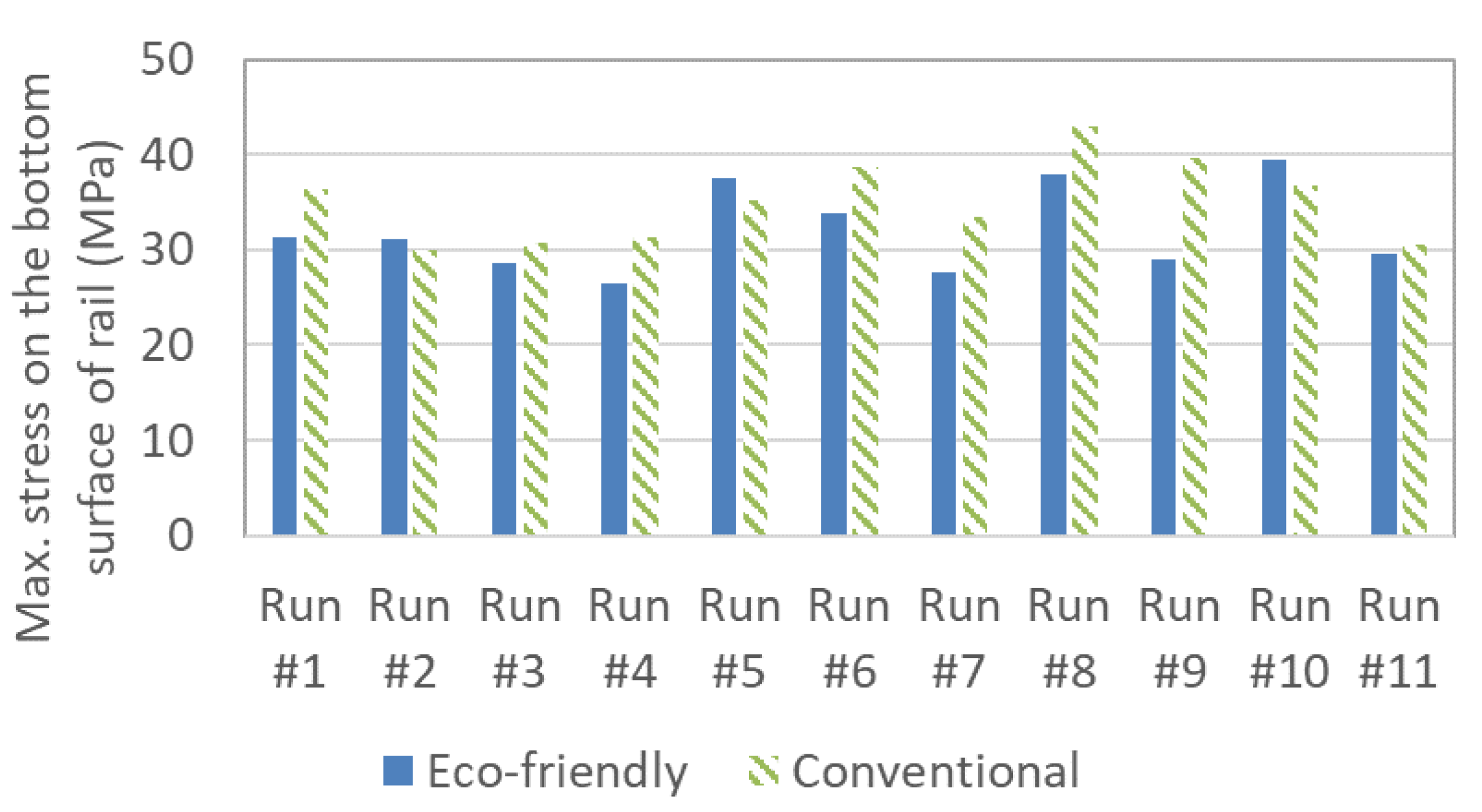 Applsci 10 04140 g014 Applsci 10 04140 g014