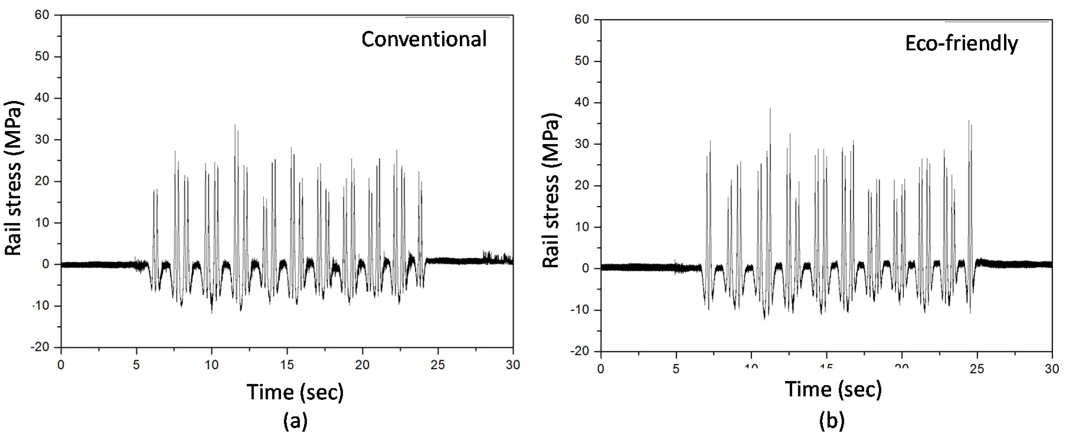 Applsci 10 04140 g015 Applsci 10 04140 g015