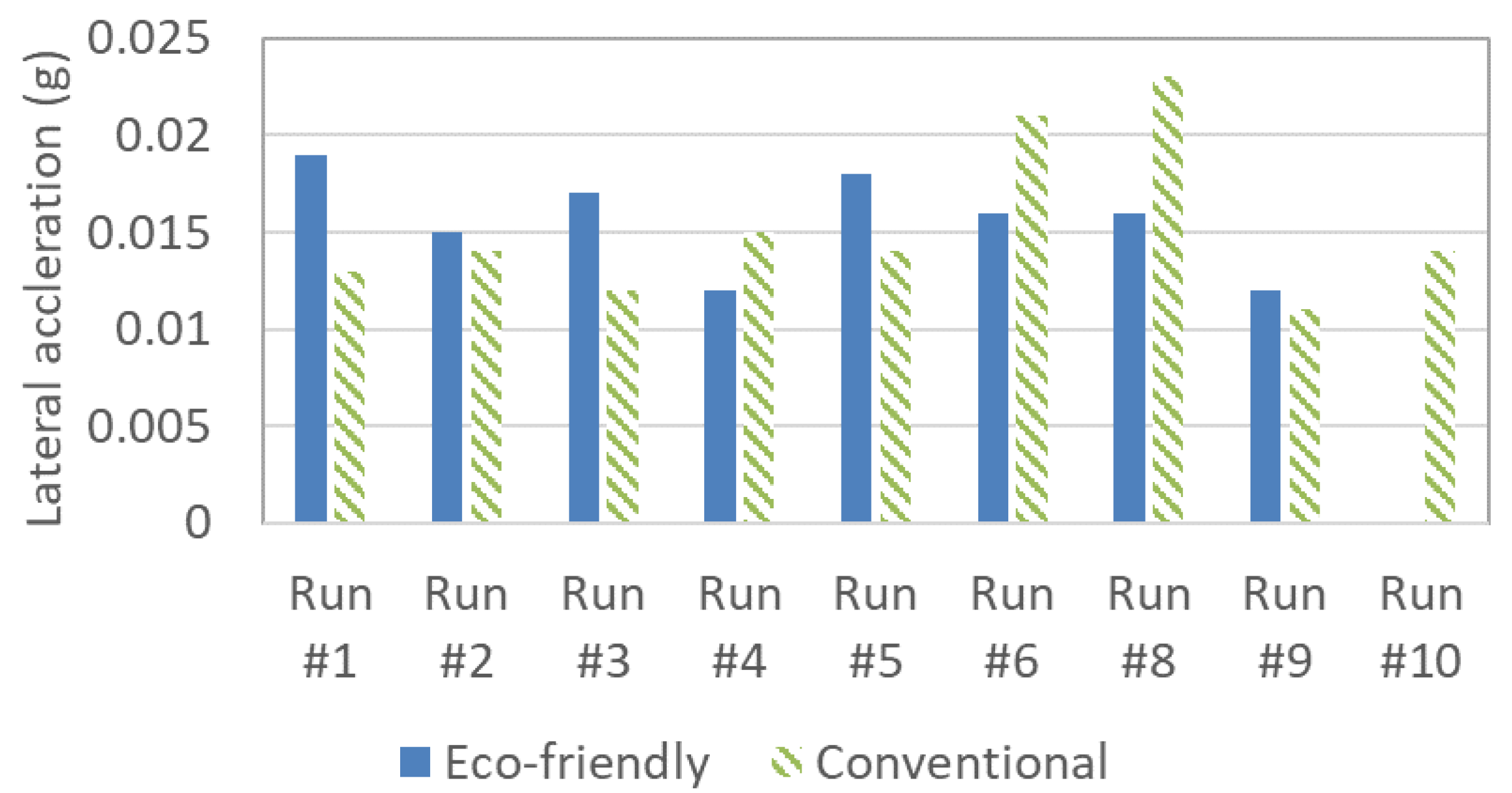 Applsci 10 04140 g017 Applsci 10 04140 g017