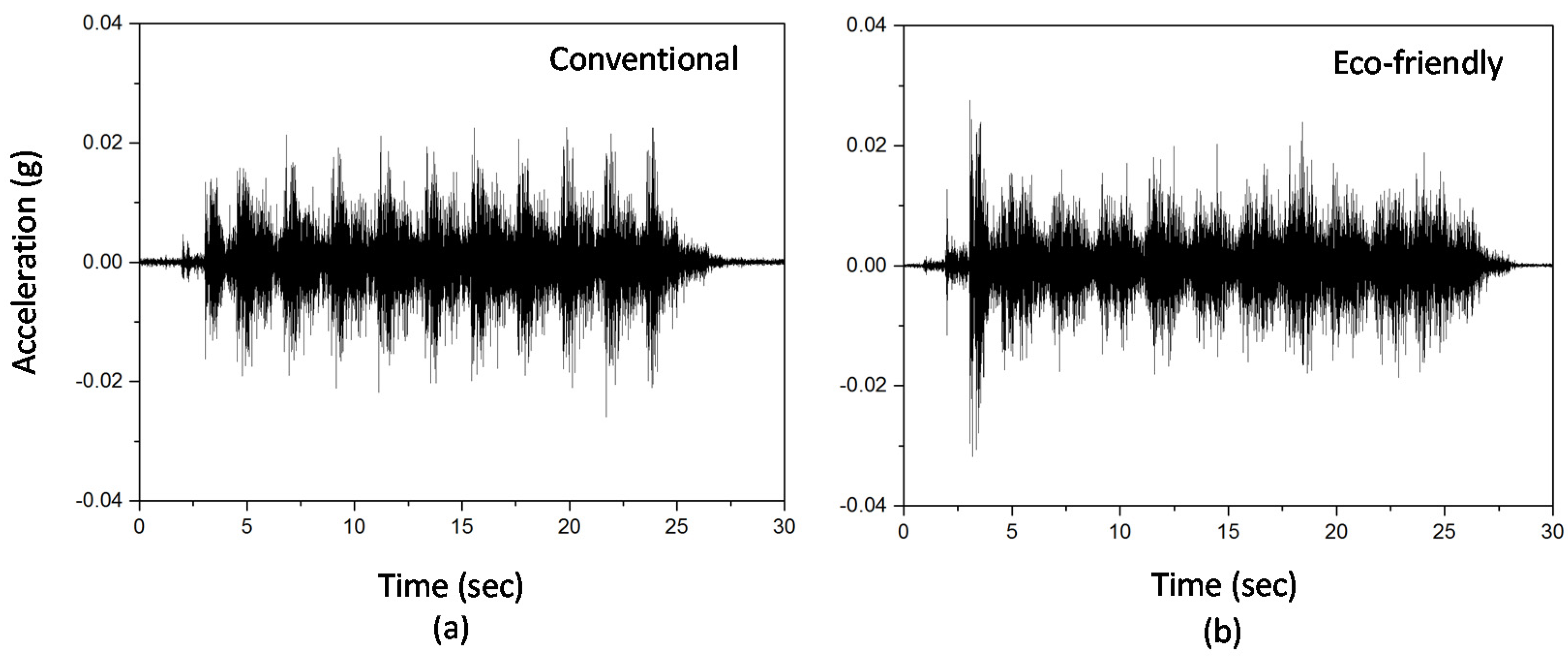 Applsci 10 04140 g018 Applsci 10 04140 g018