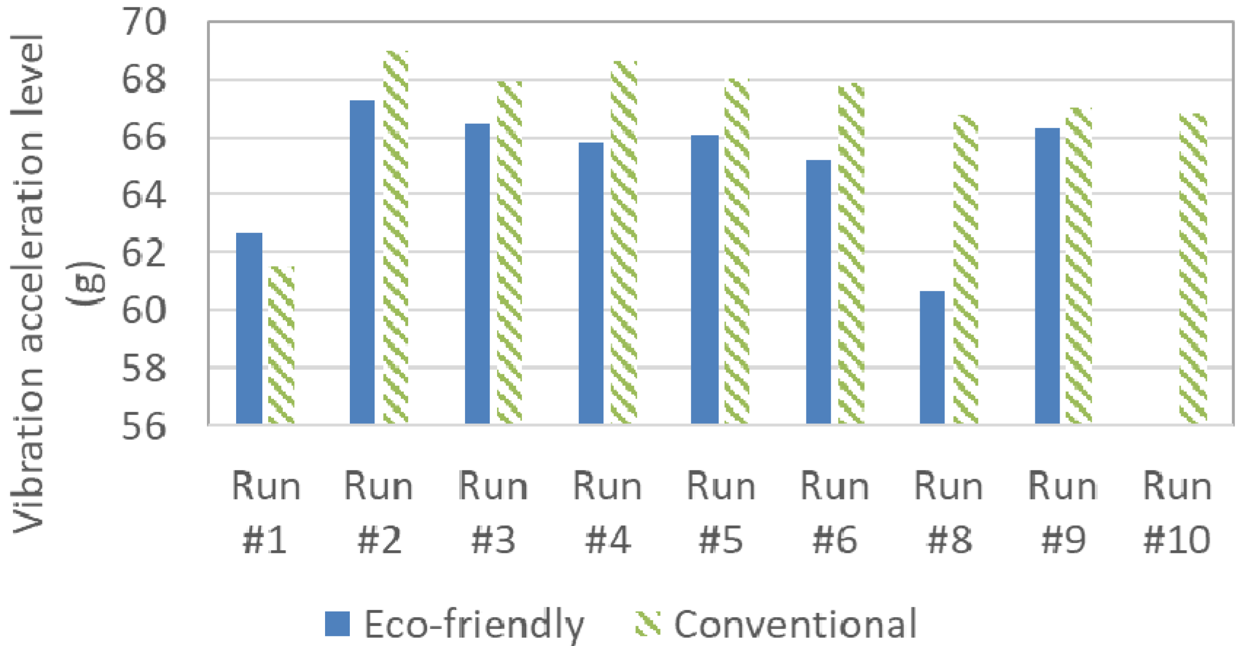 Applsci 10 04140 g020 Applsci 10 04140 g020