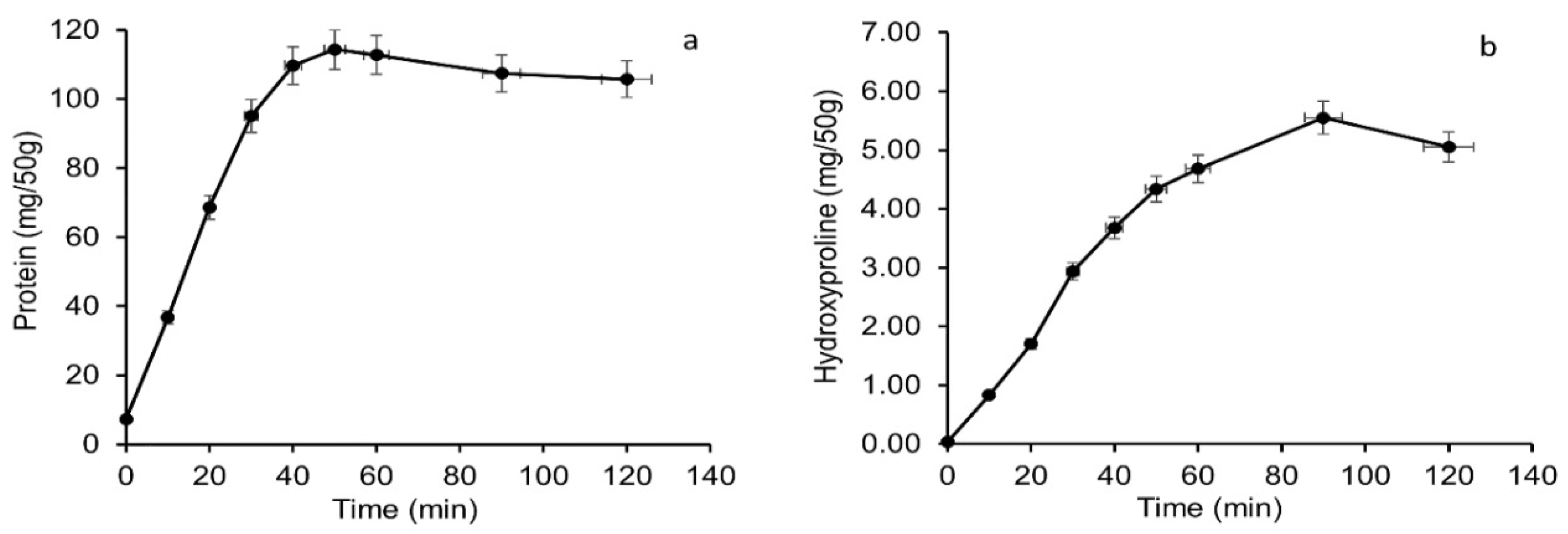 Applsci 10 04141 g001 550