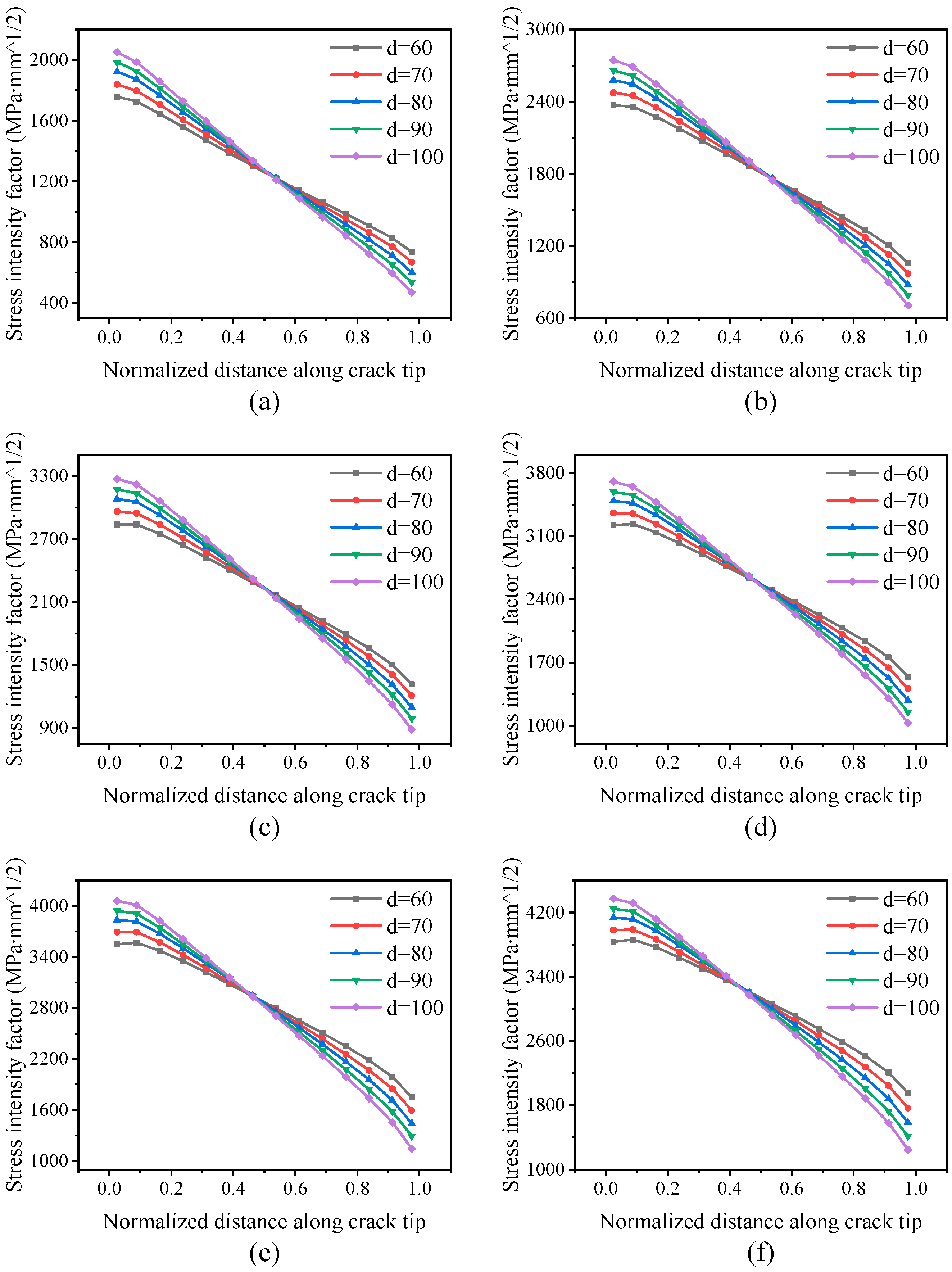 Applsci 10 04142 g005