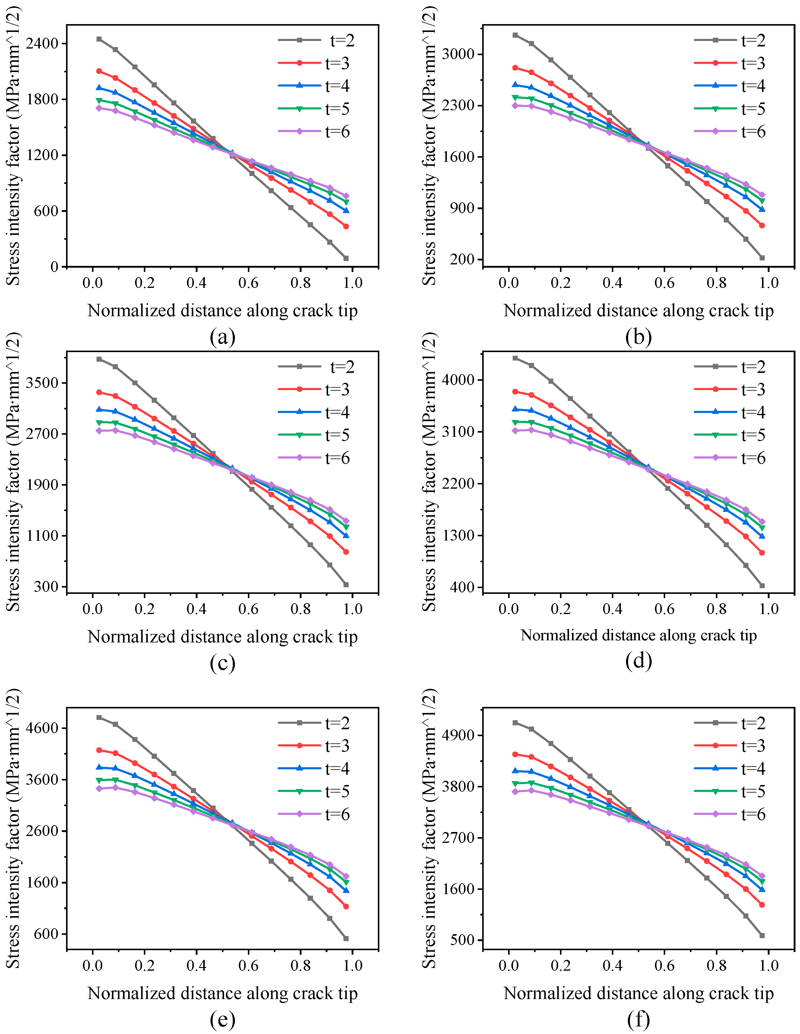 Applsci 10 04142 g008