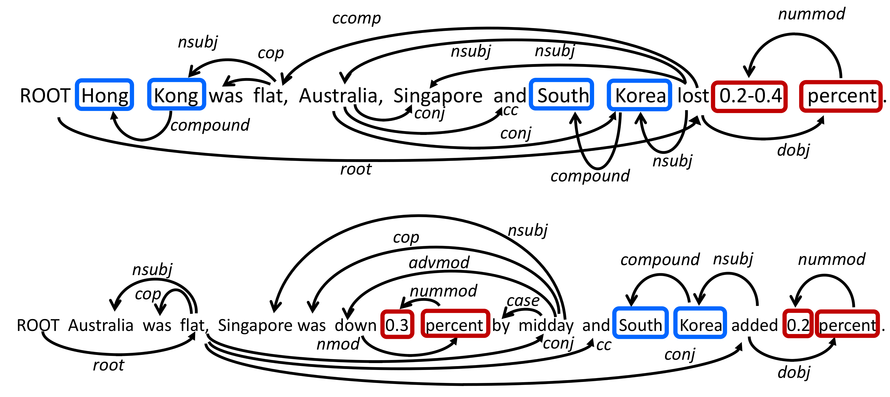 Applsci 10 04144 g001