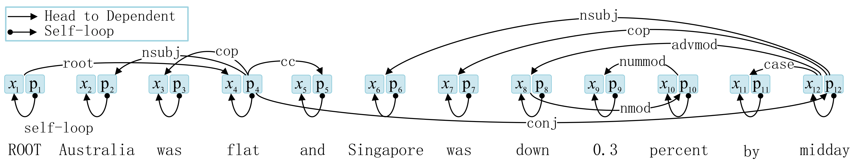 Applsci 10 04144 g003