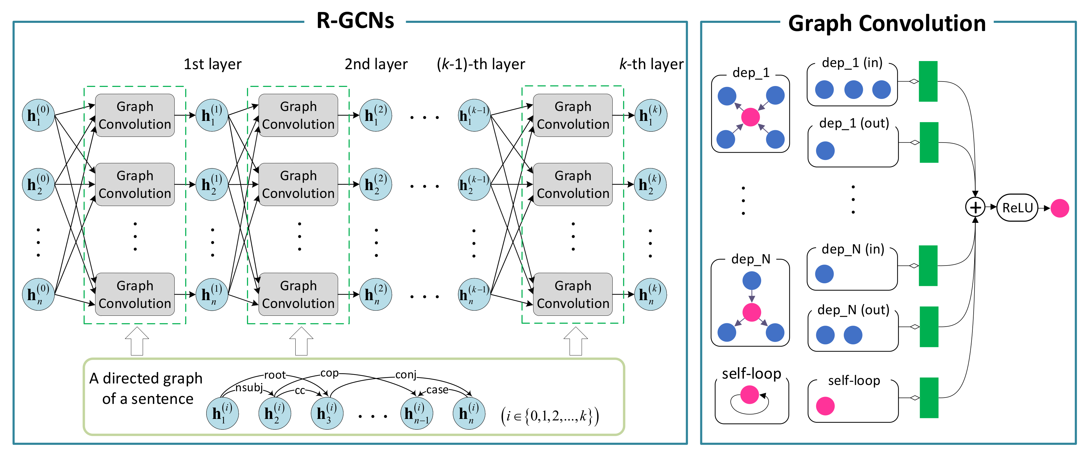 Applsci 10 04144 g004